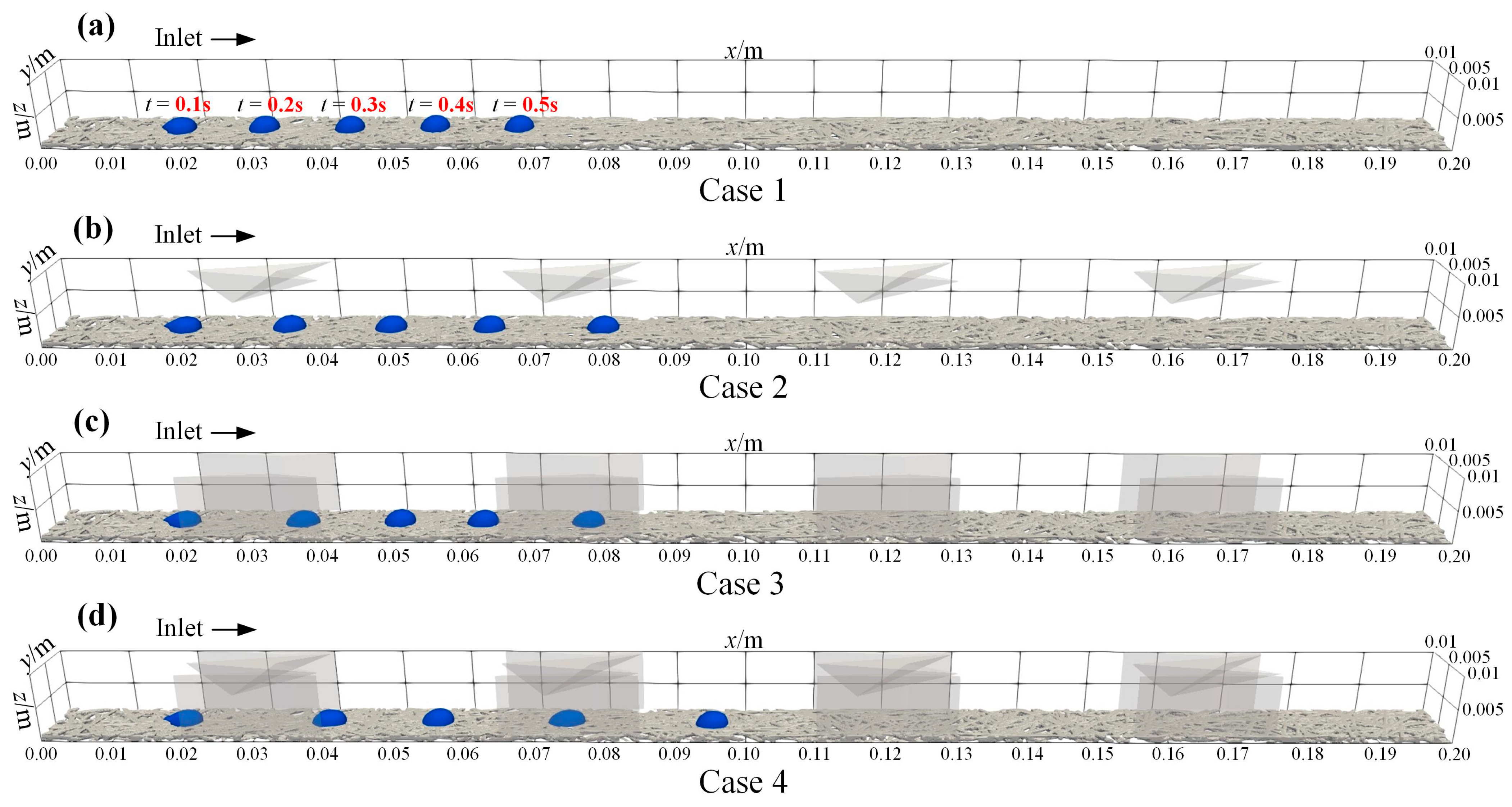 Processes 14 00360 g007