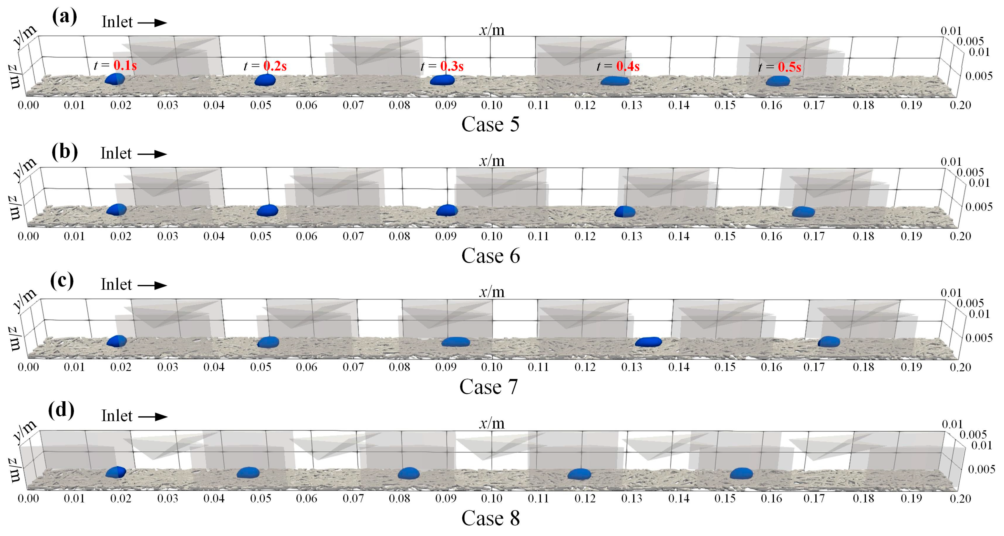 Processes 14 00360 g009