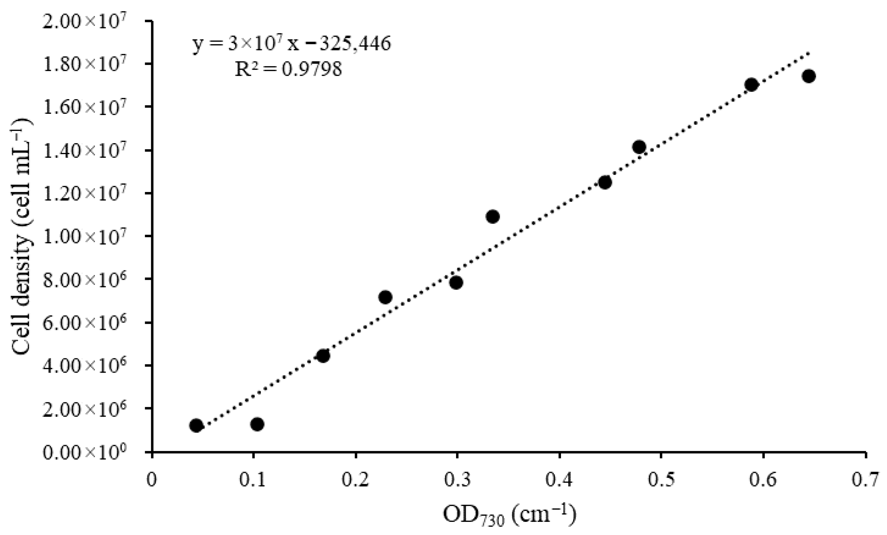 Processes 14 00361 g001