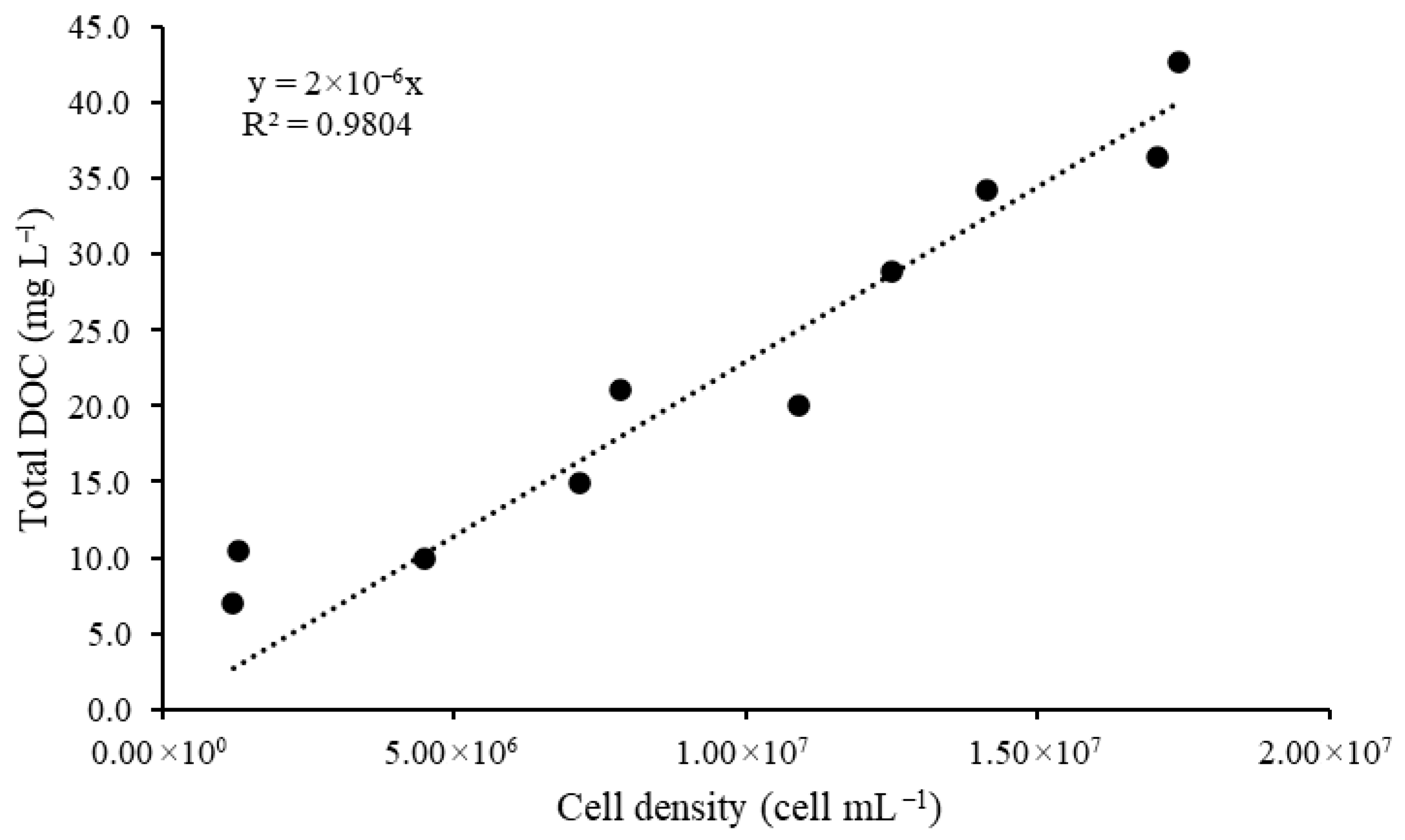 Processes 14 00361 g004
