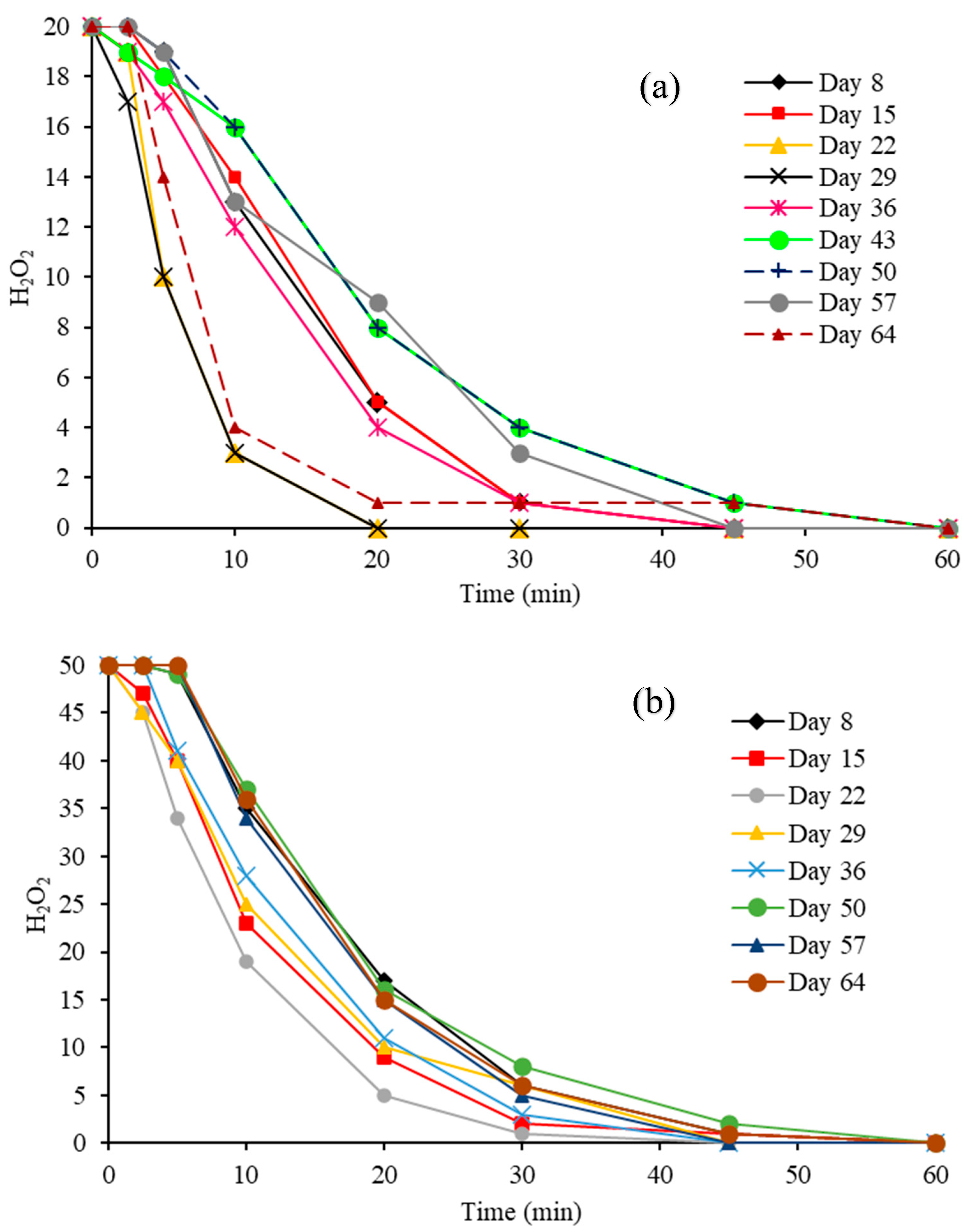 Processes 14 00361 g005