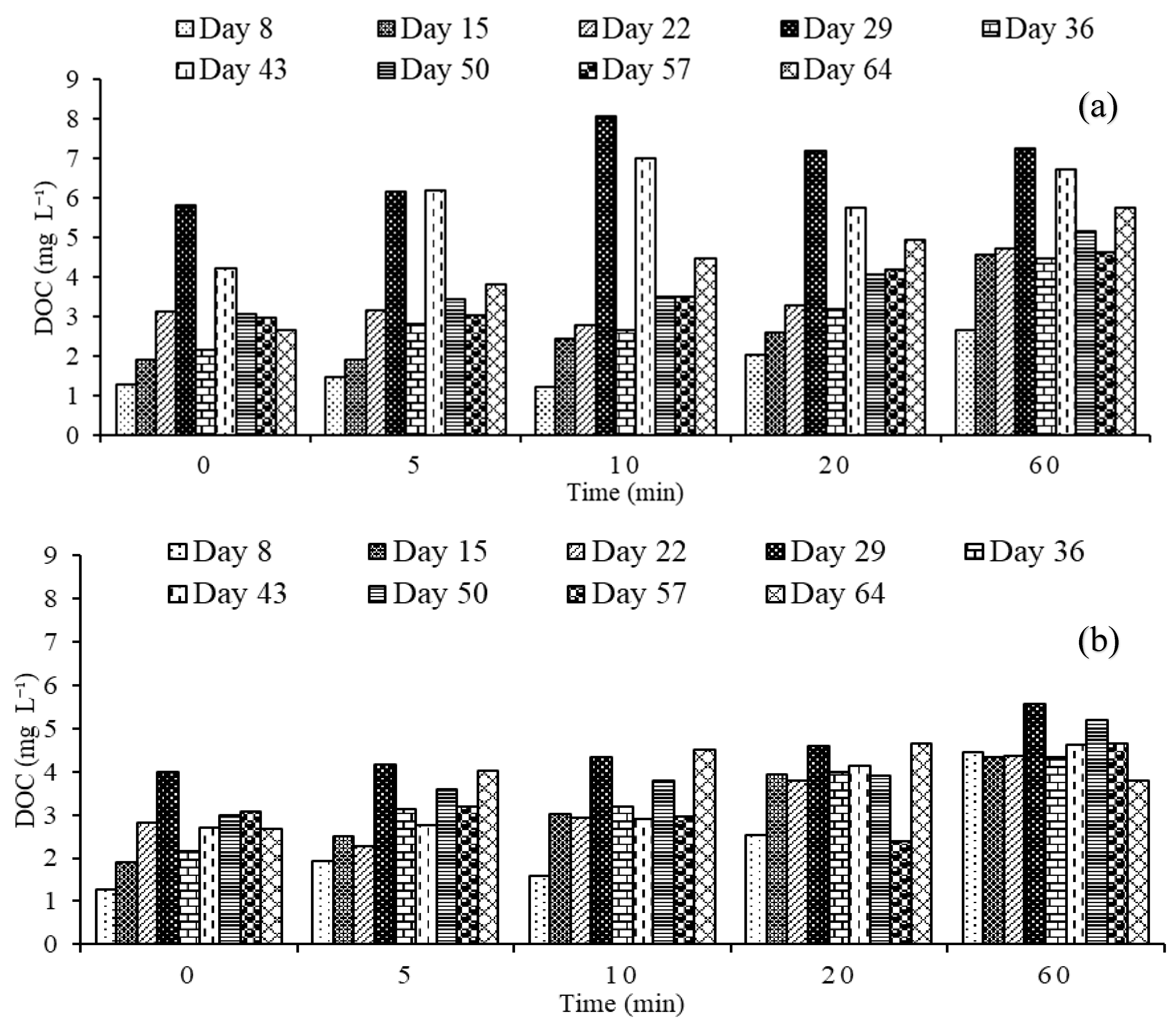 Processes 14 00361 g006
