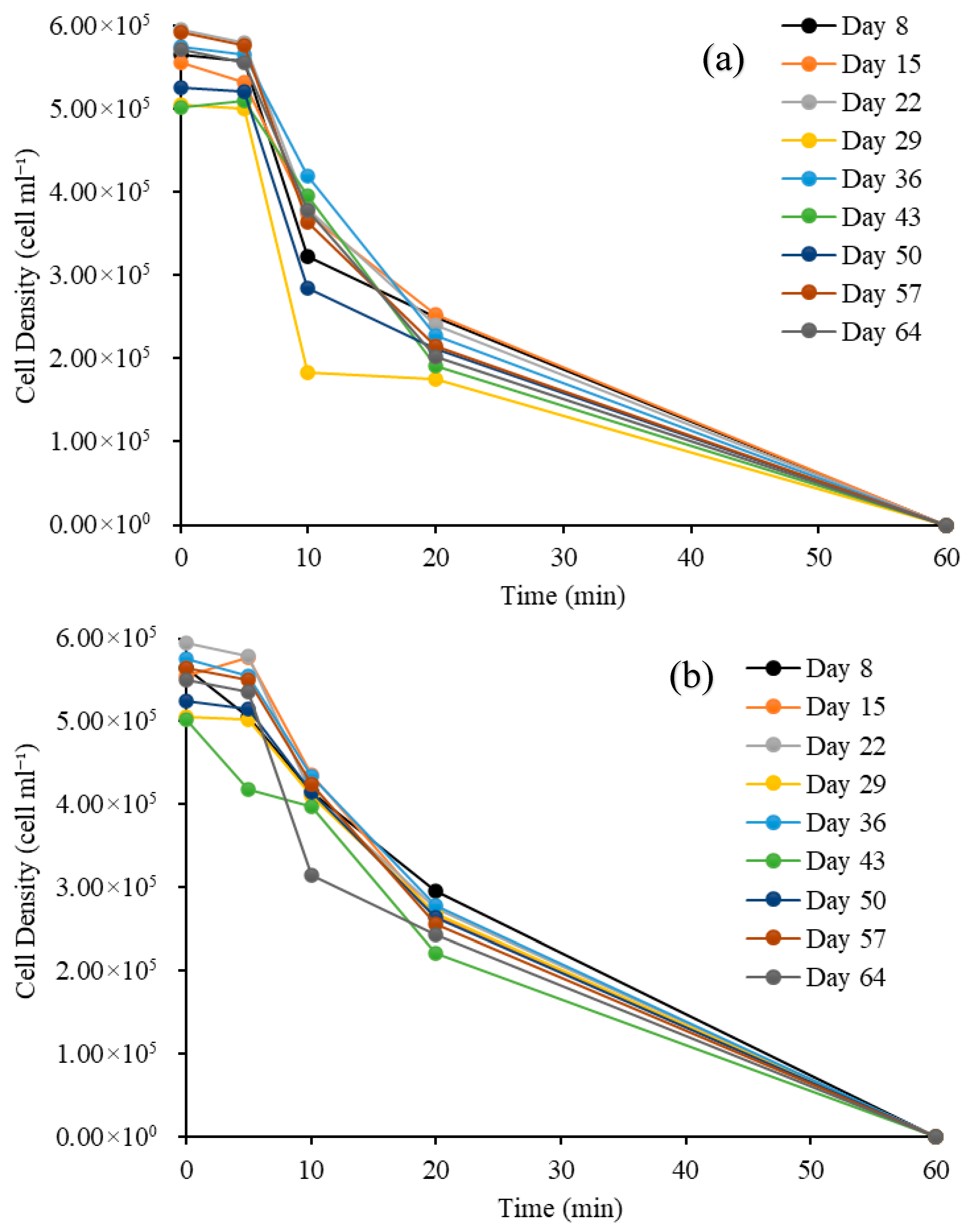 Processes 14 00361 g007