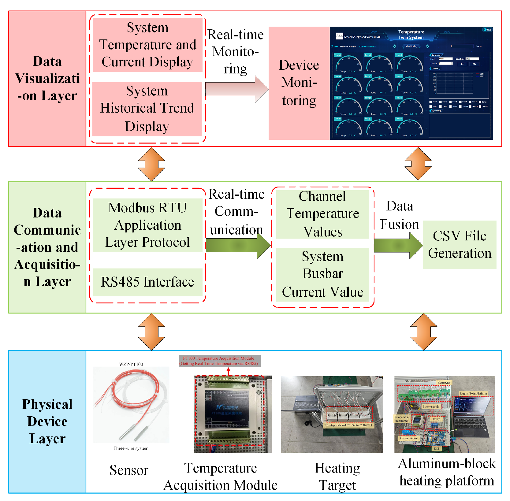 Processes 14 00362 g002