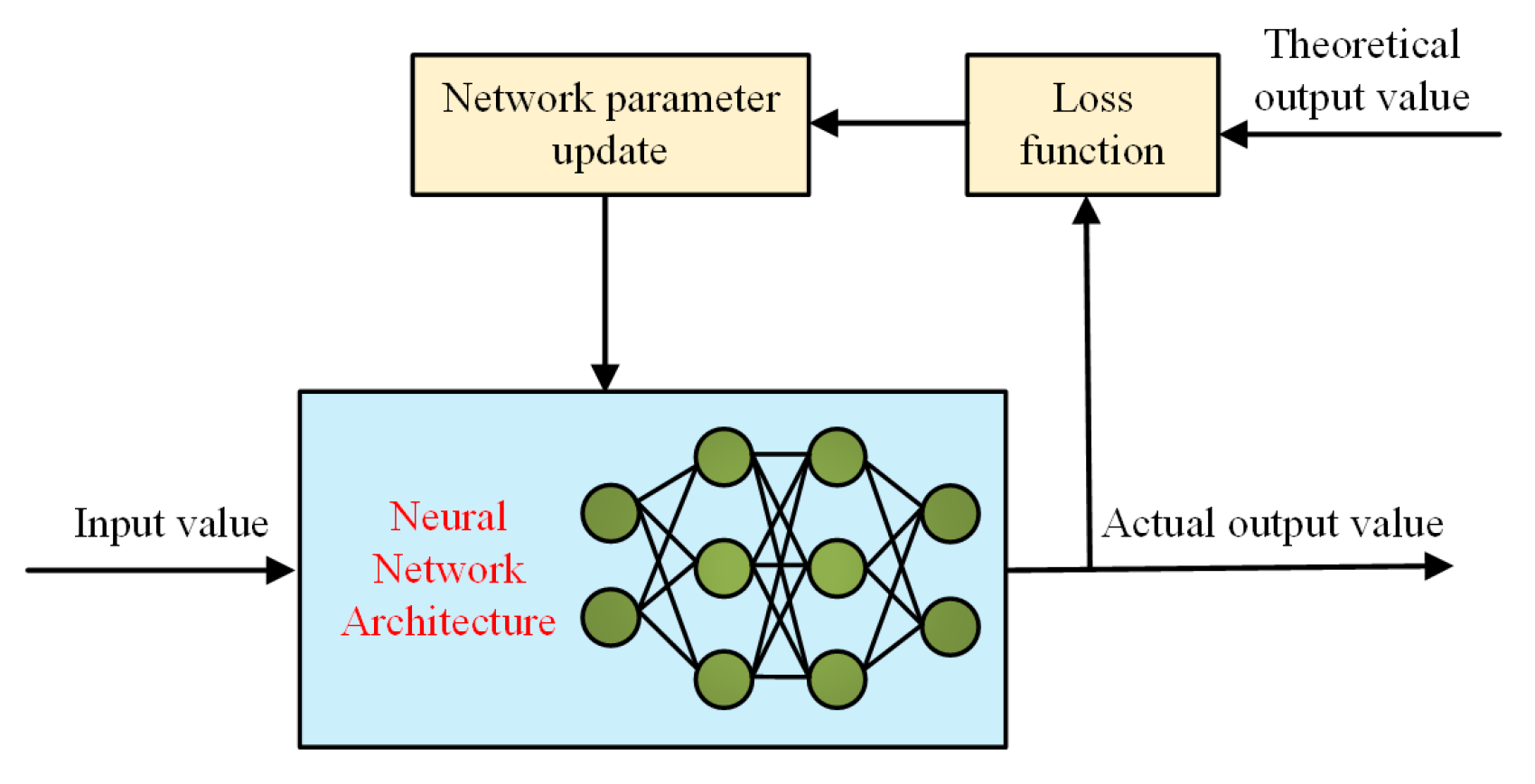 Processes 14 00362 g006