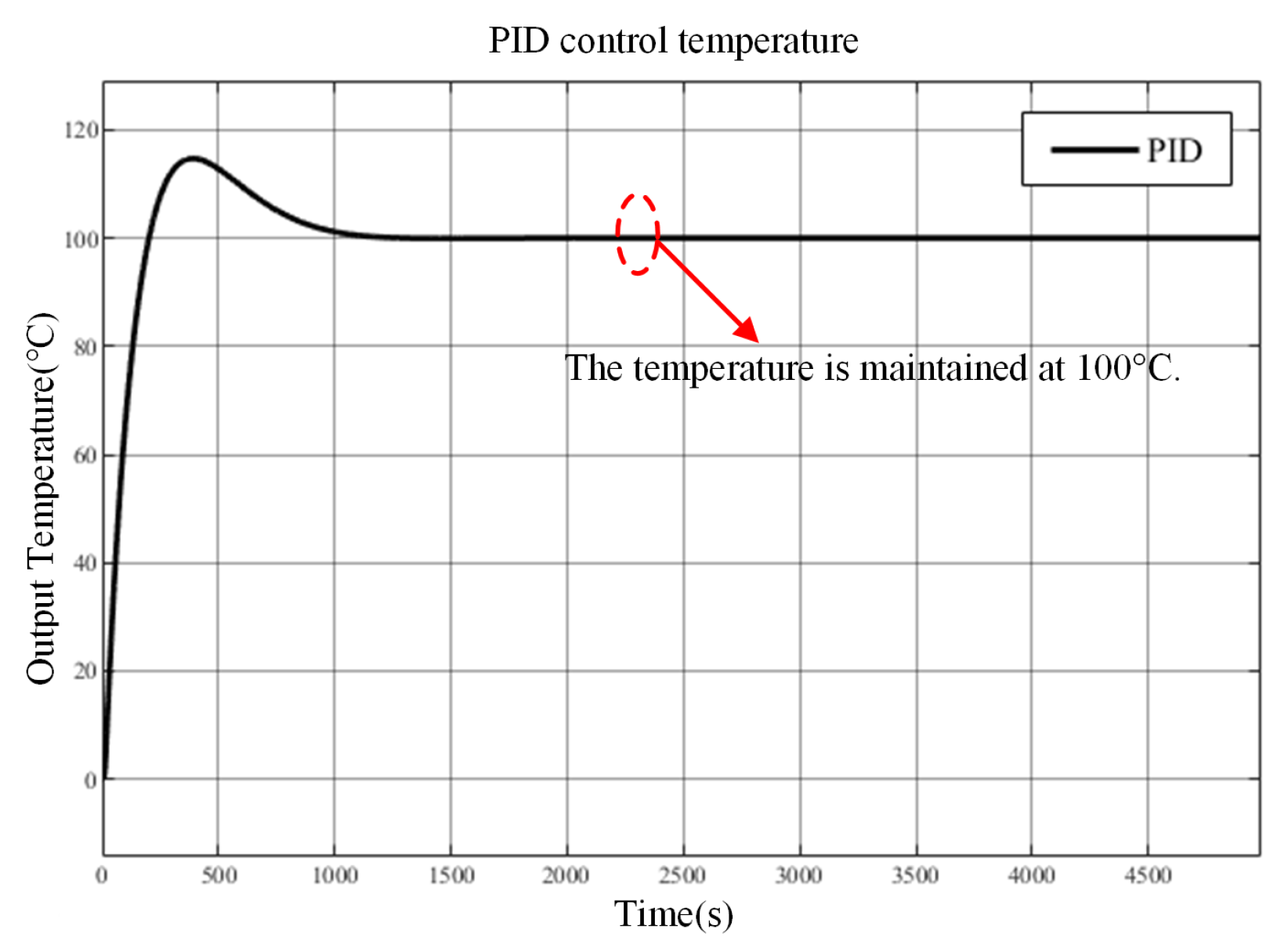 Processes 14 00362 g011