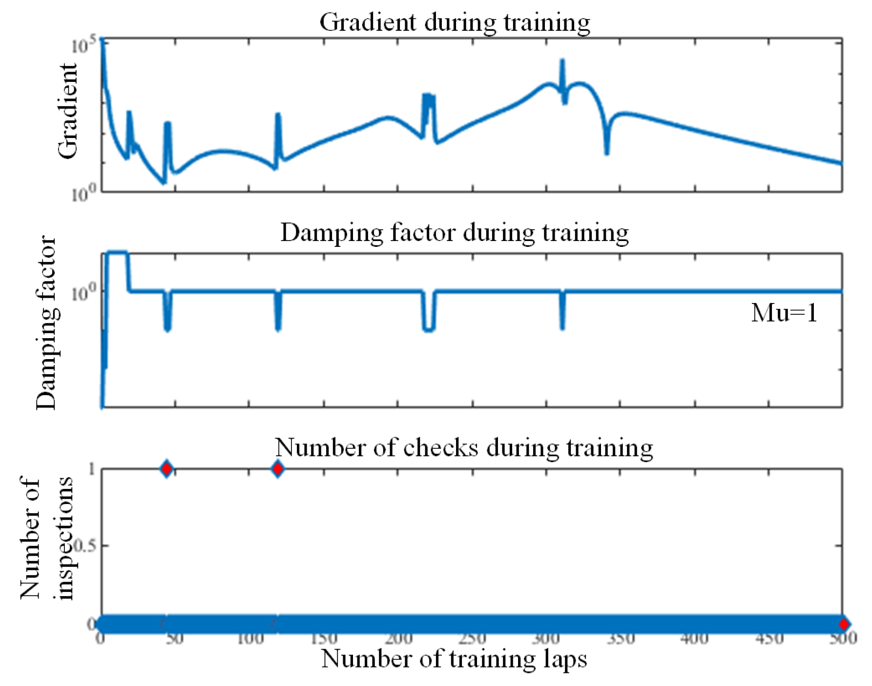 Processes 14 00362 g013