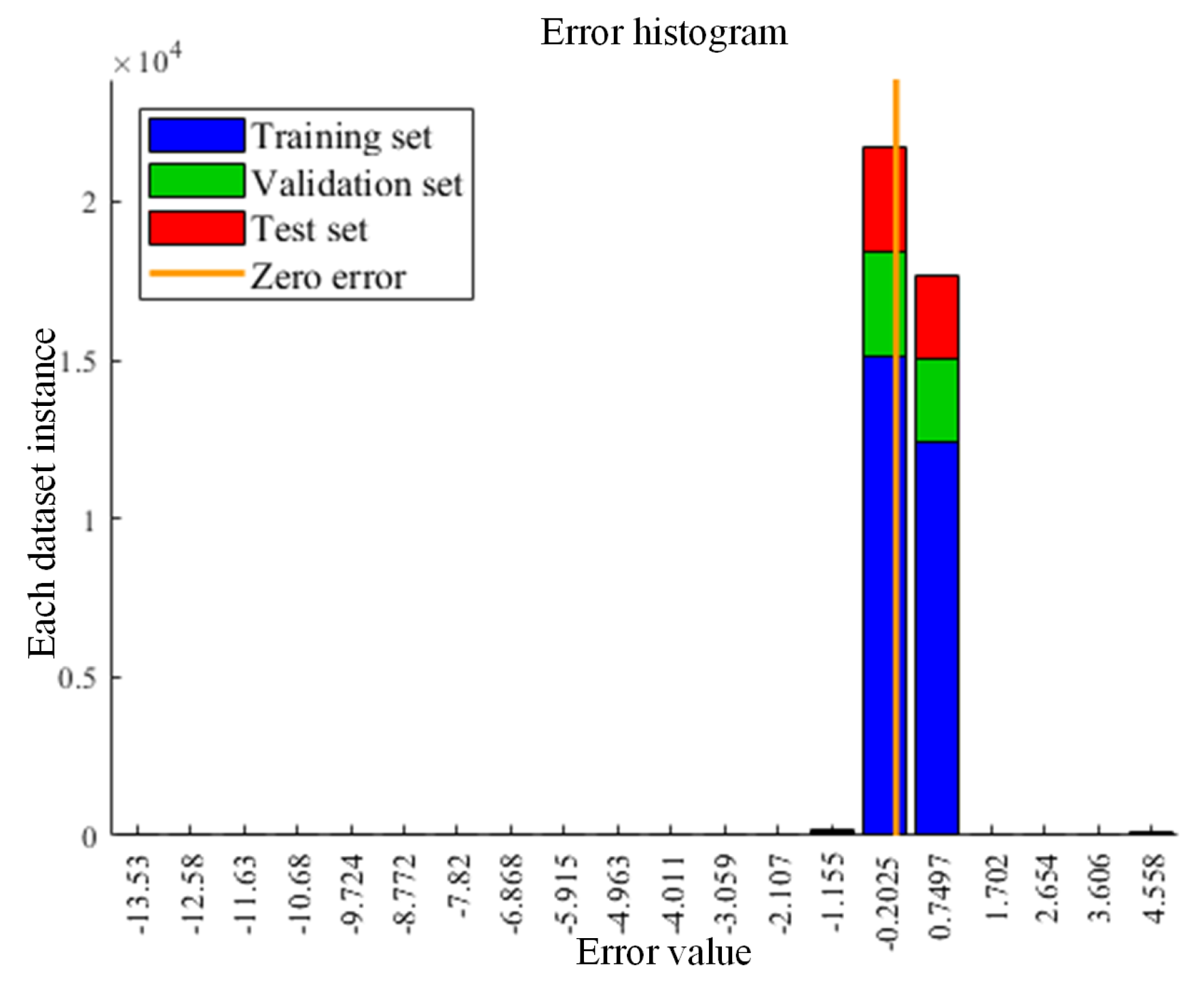 Processes 14 00362 g014