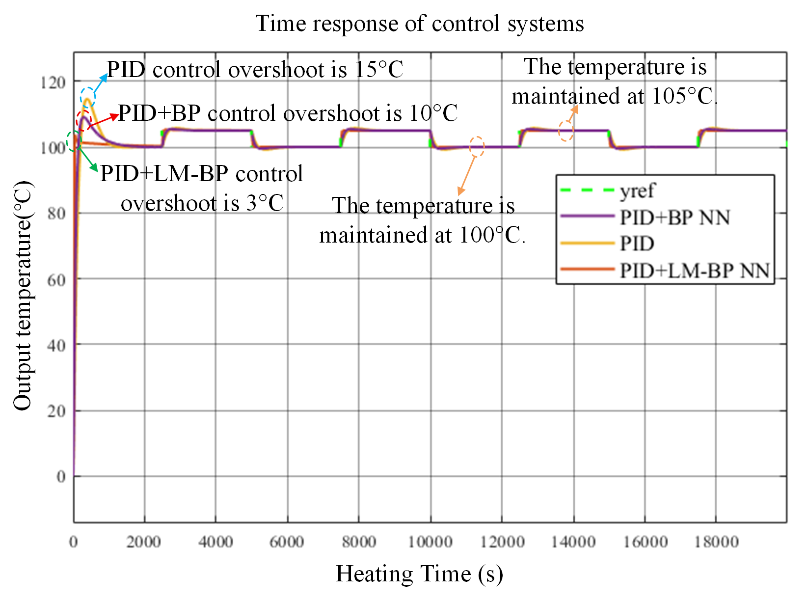 Processes 14 00362 g019