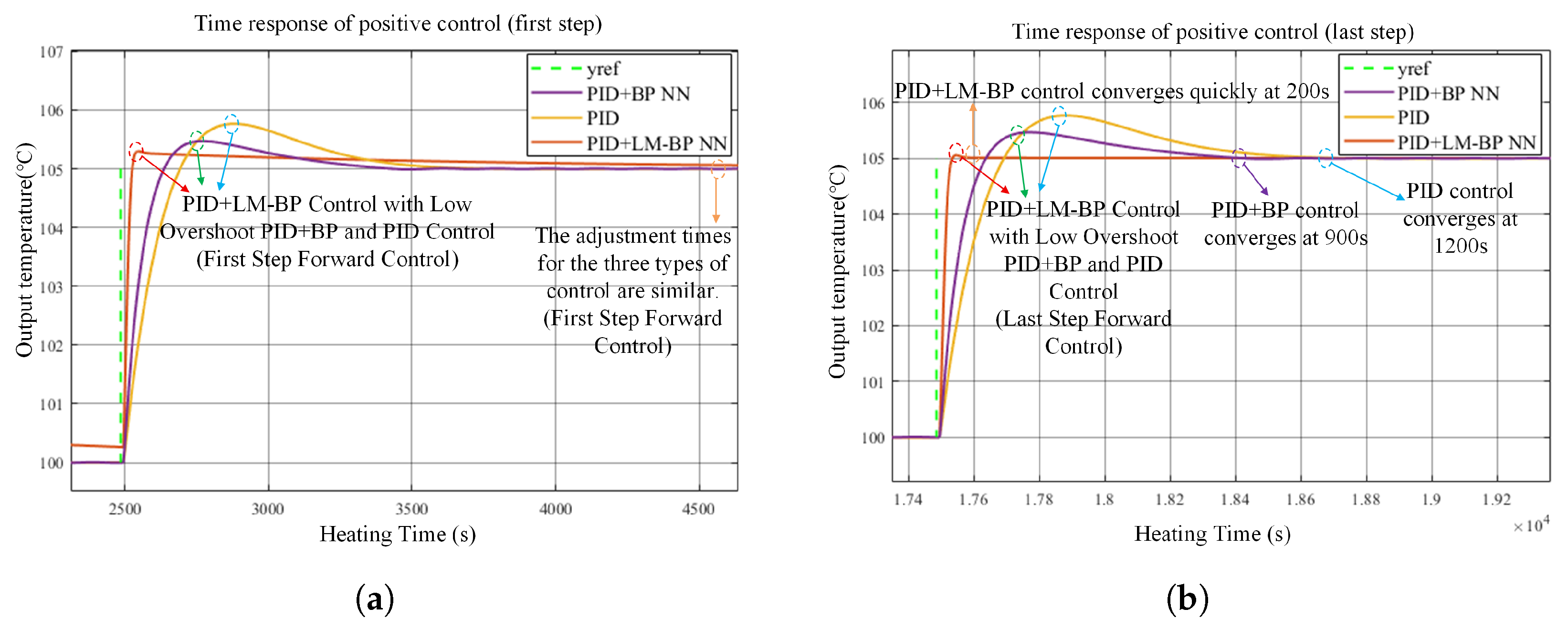 Processes 14 00362 g020
