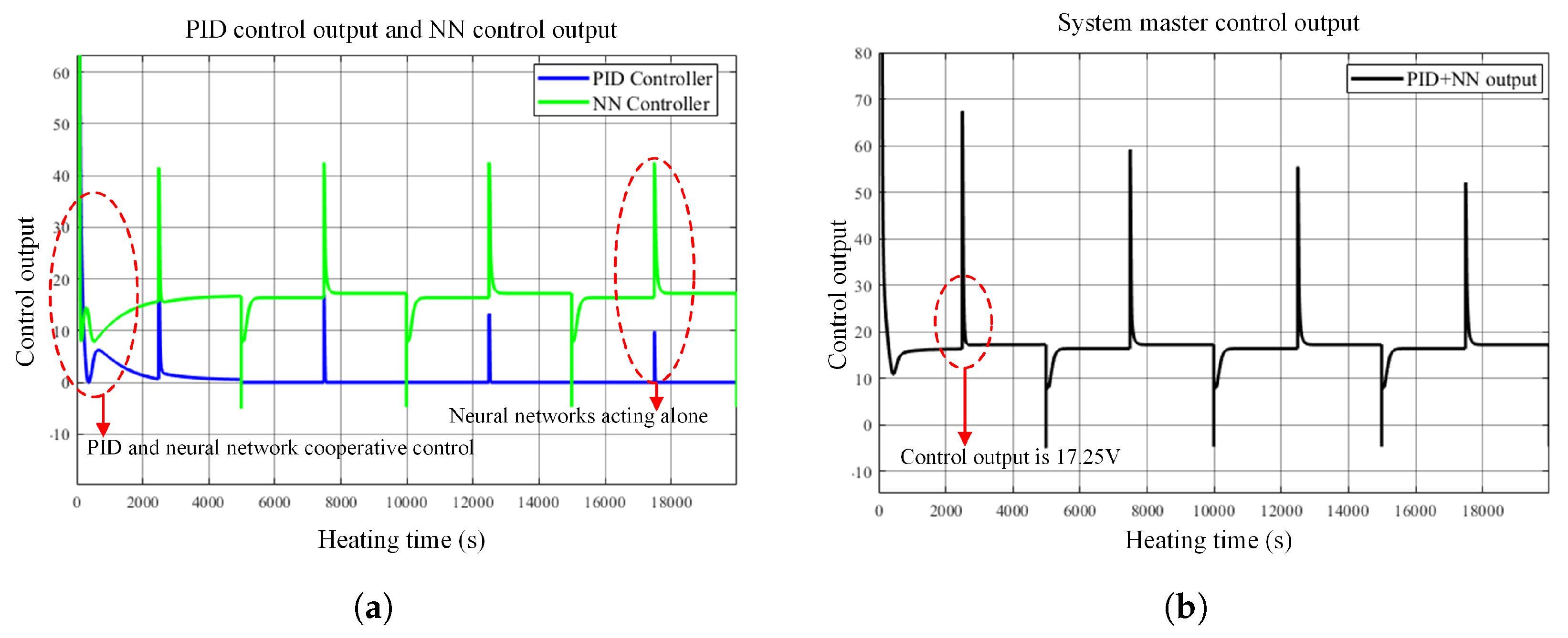 Processes 14 00362 g021