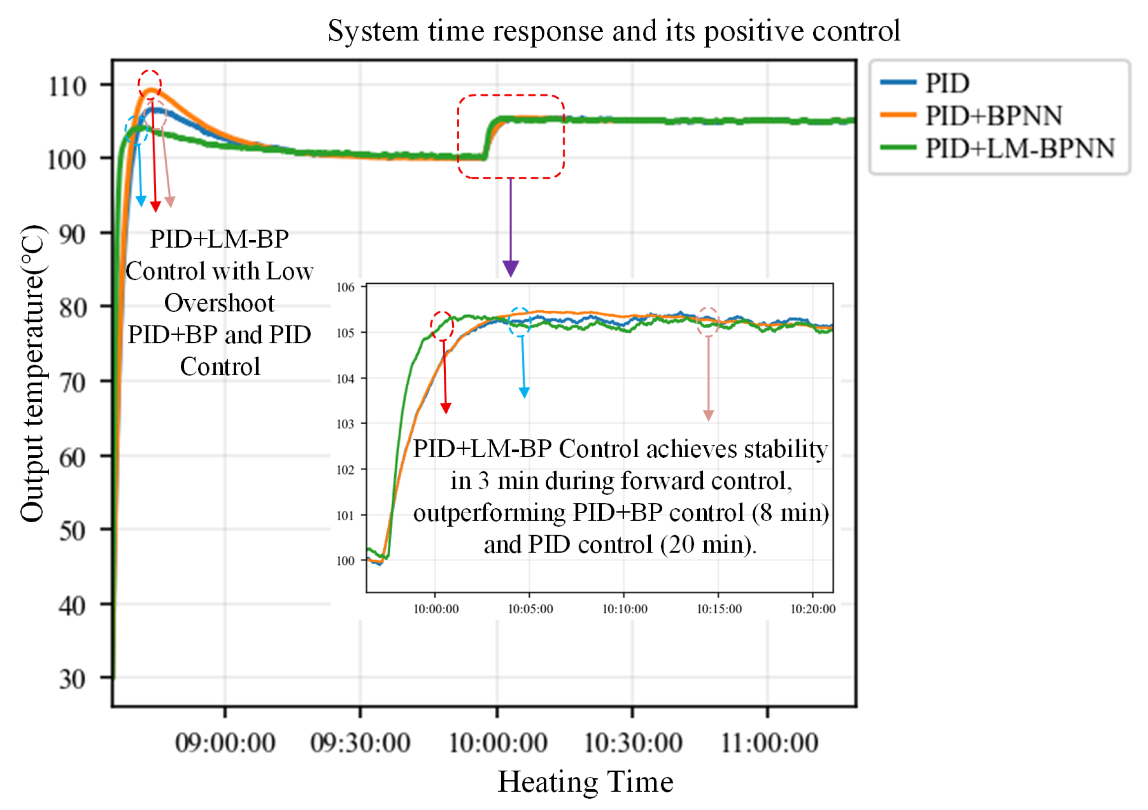 Processes 14 00362 g022