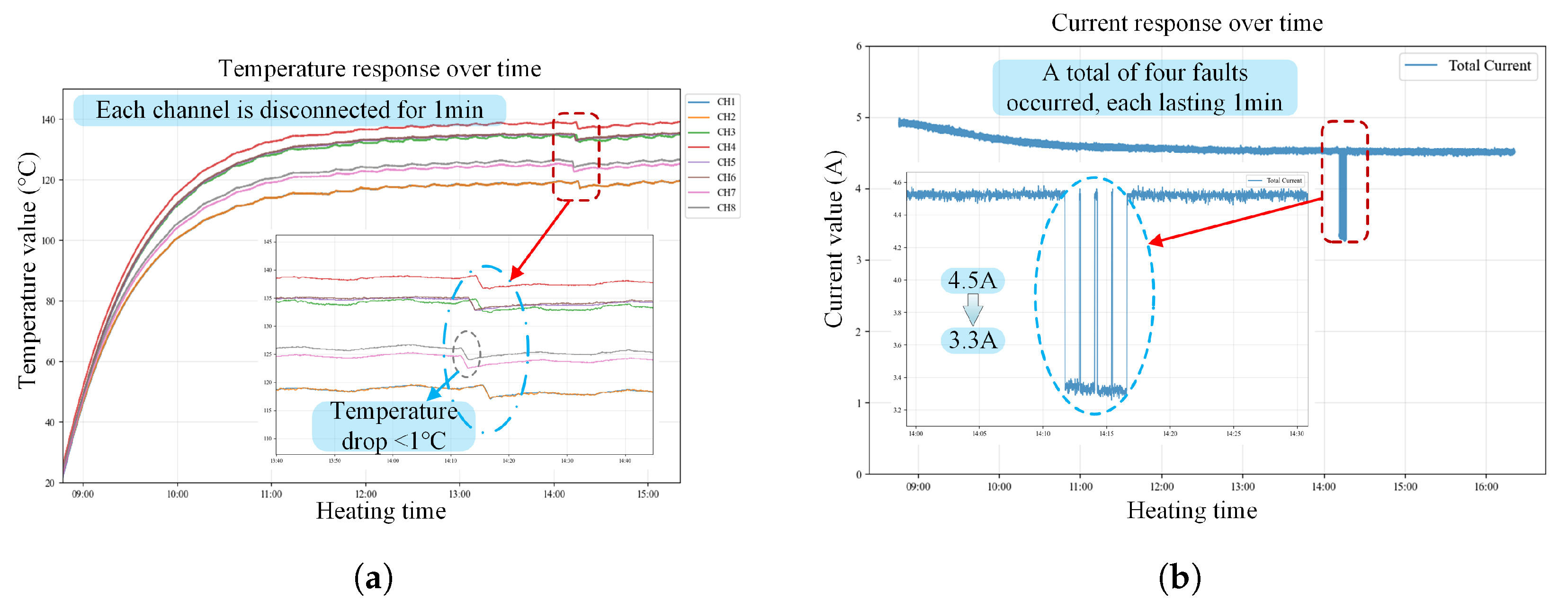 Processes 14 00362 g023