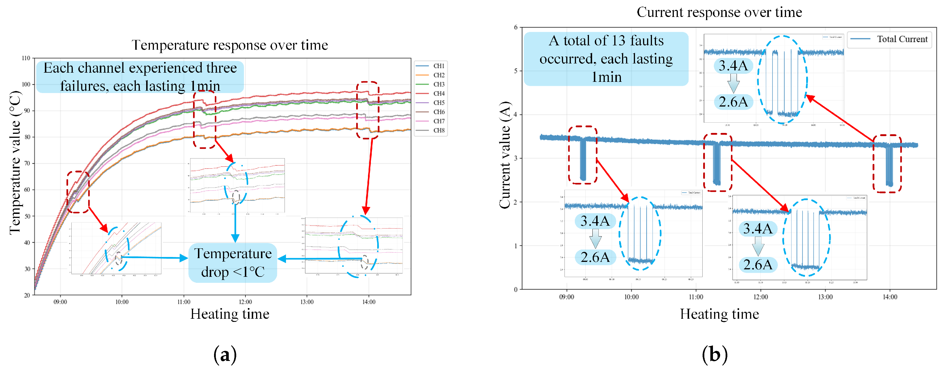Processes 14 00362 g024