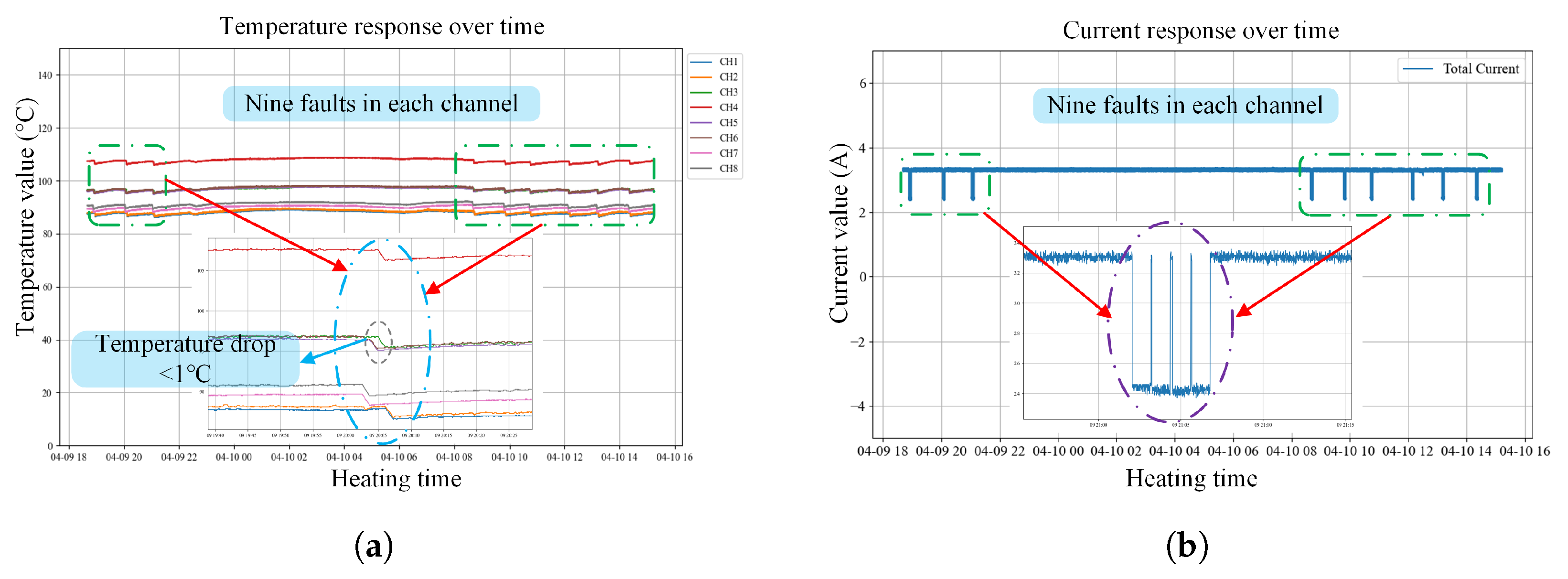 Processes 14 00362 g025
