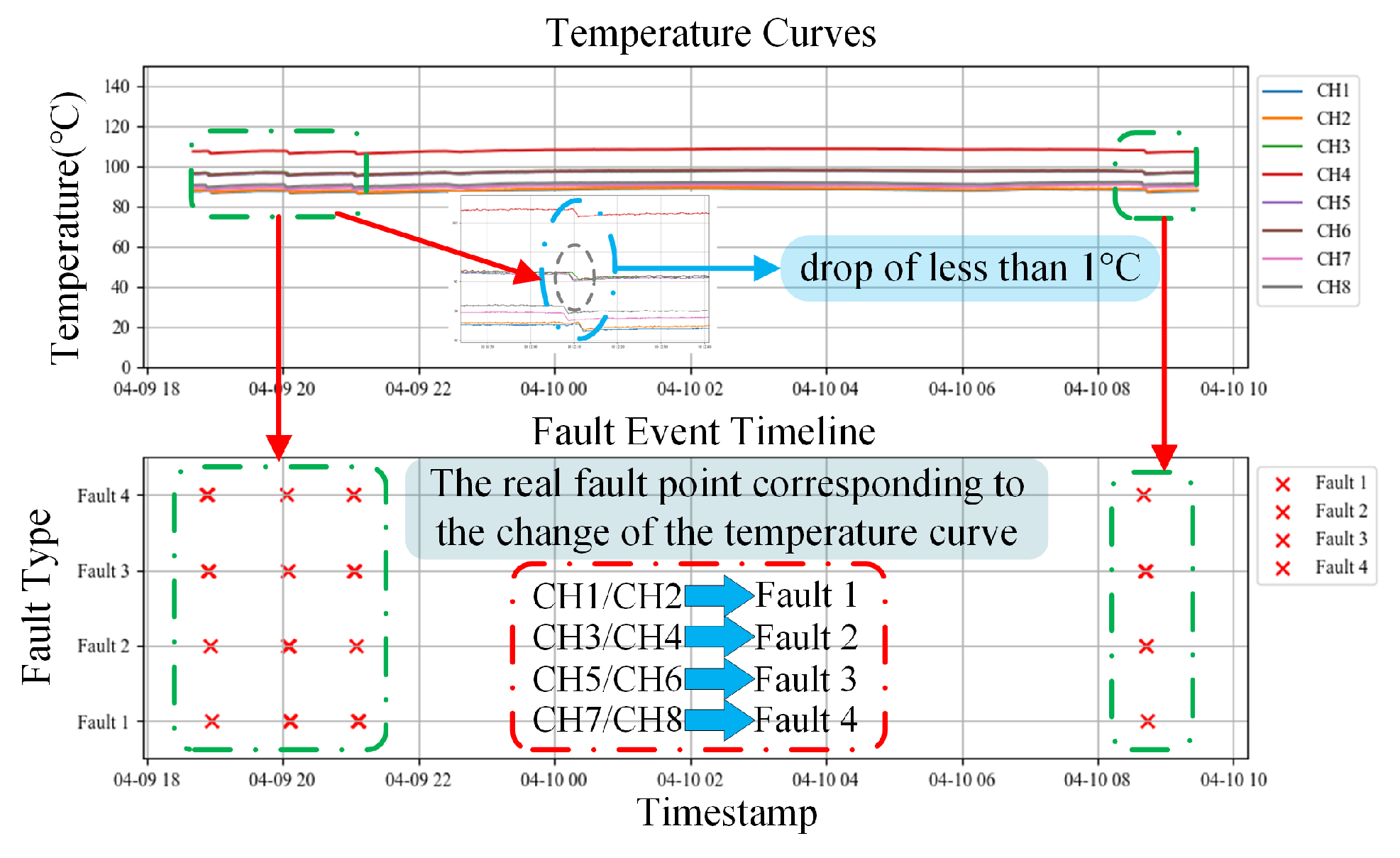 Processes 14 00362 g026