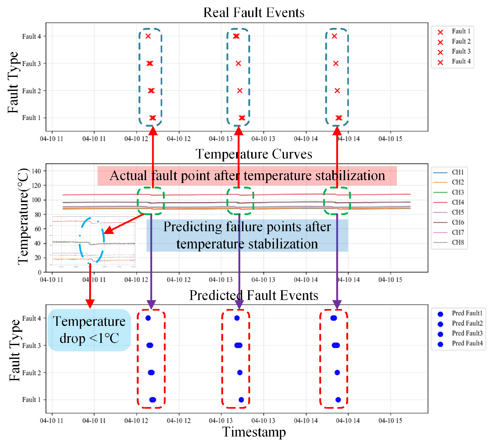 Processes 14 00362 g027