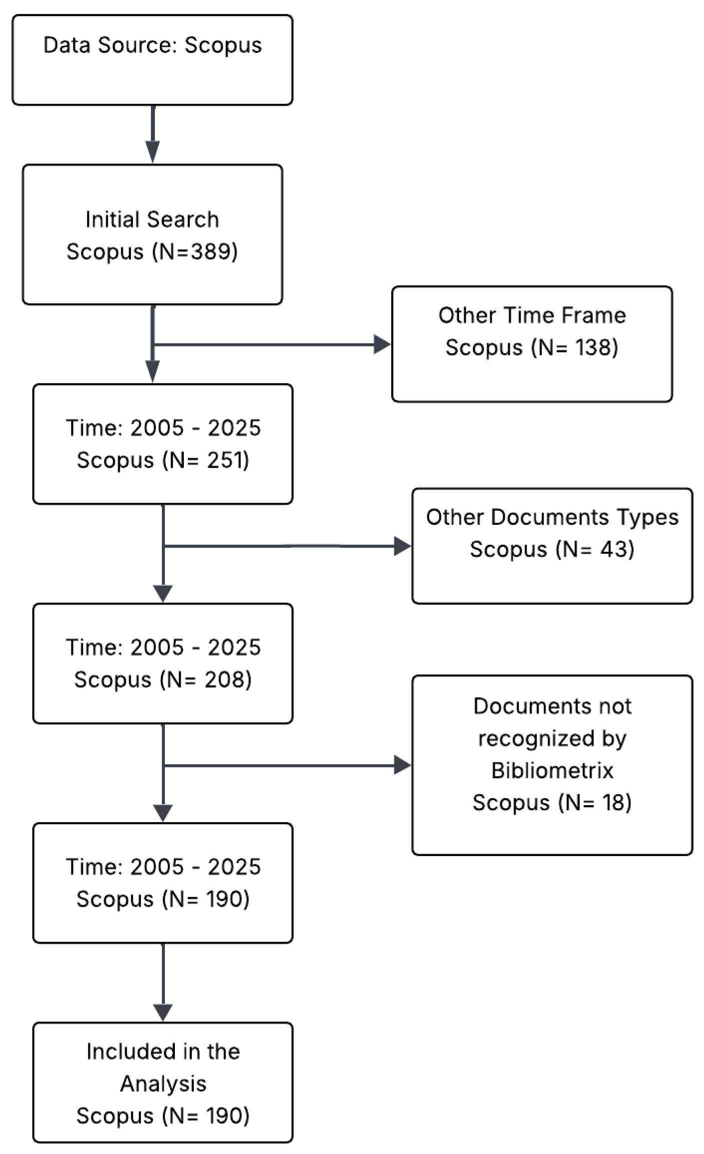 Processes 14 00363 g001