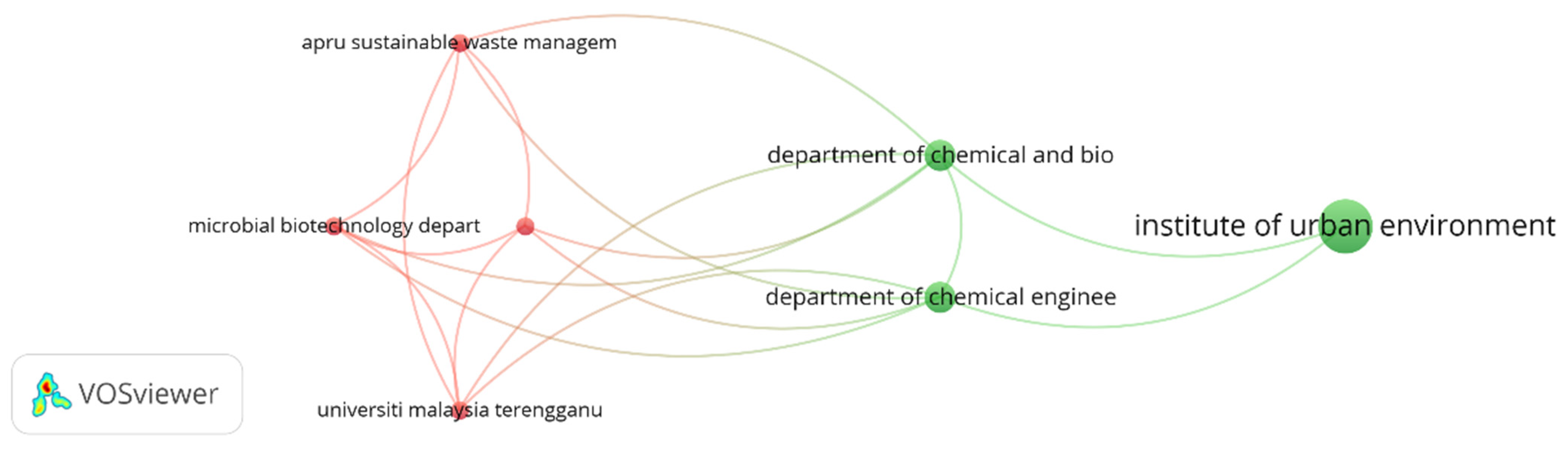 Processes 14 00363 g004