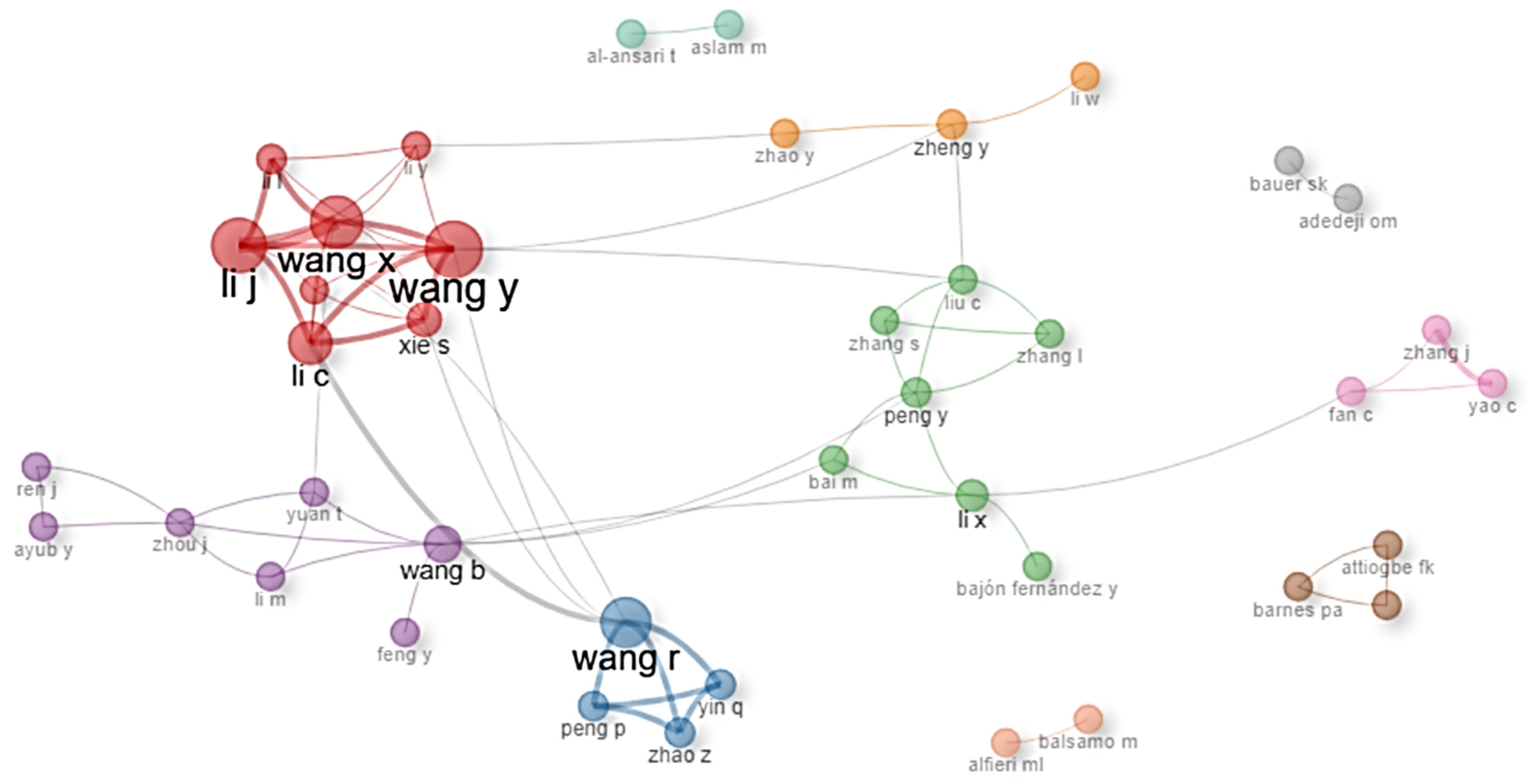 Processes 14 00363 g005