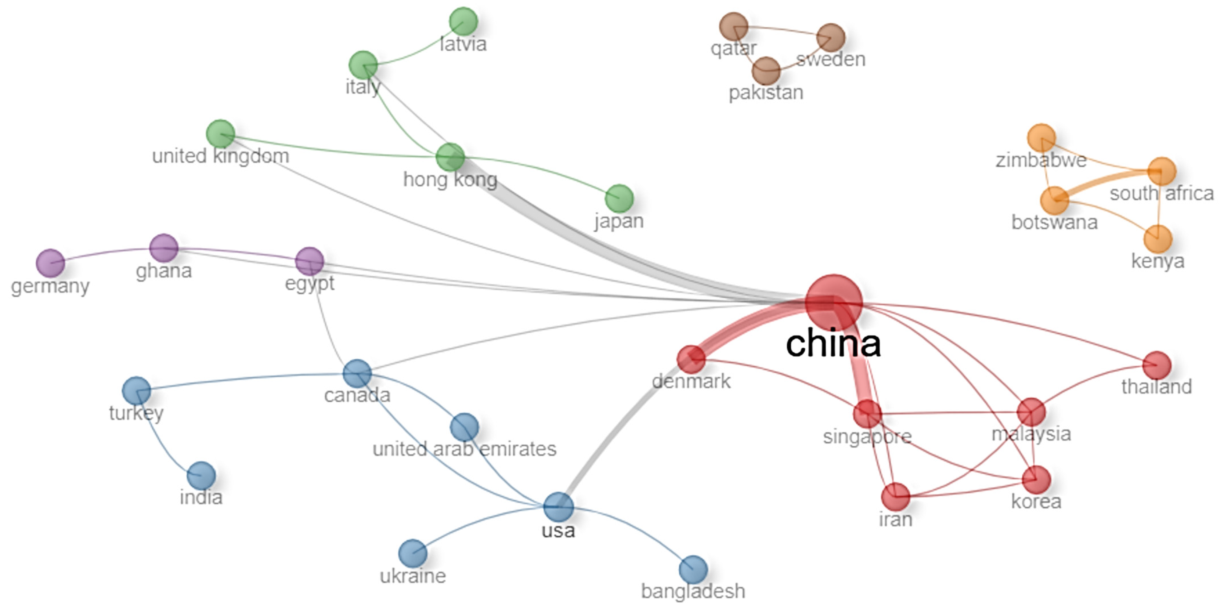 Processes 14 00363 g006