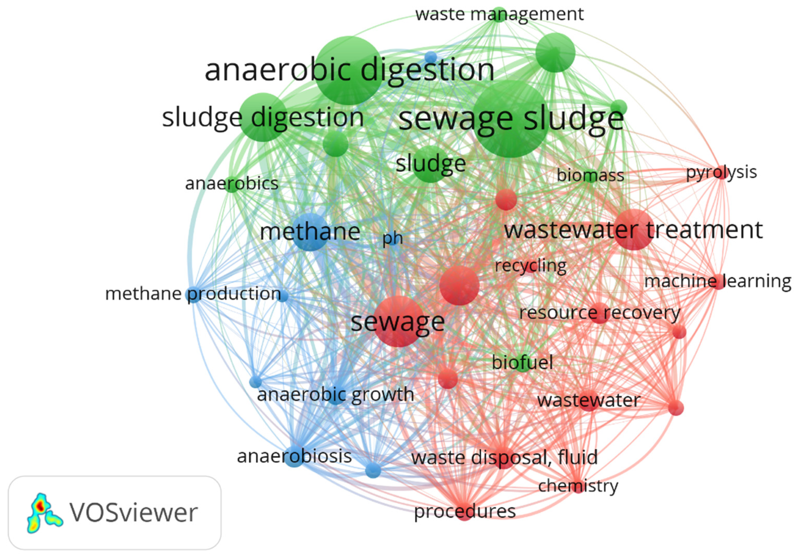 Processes 14 00363 g008