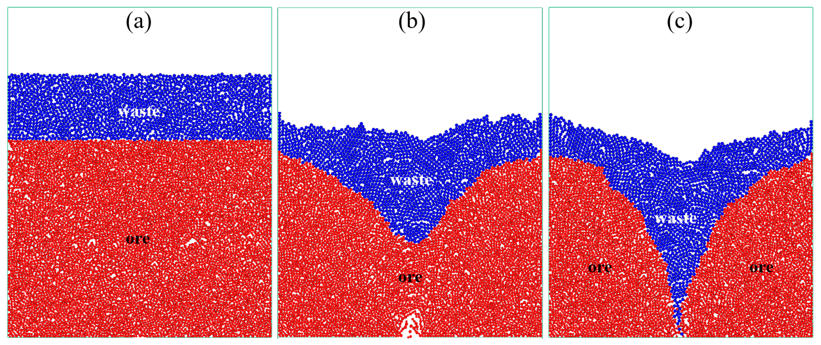 Processes 14 00366 g004