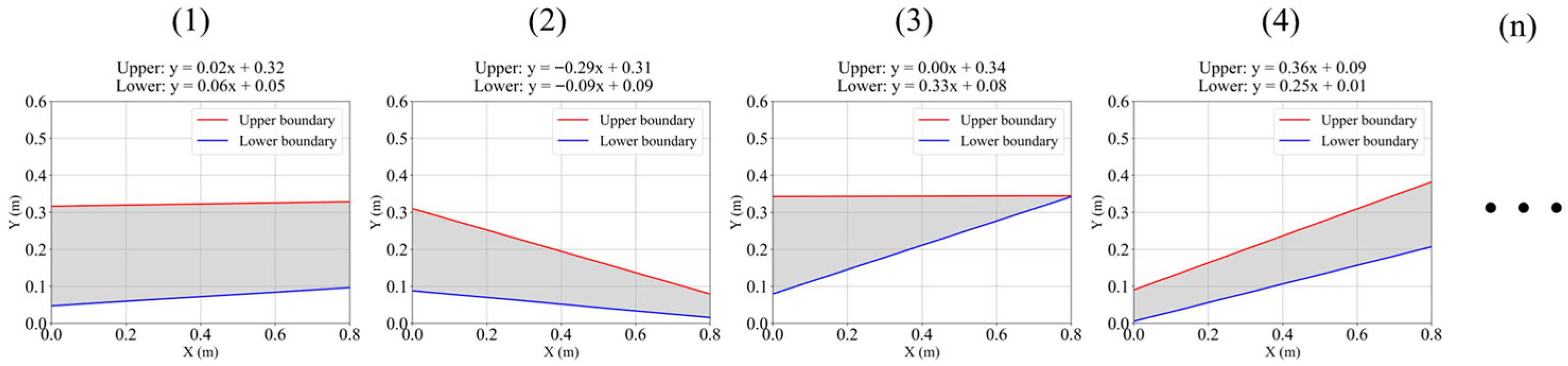 Processes 14 00366 g005