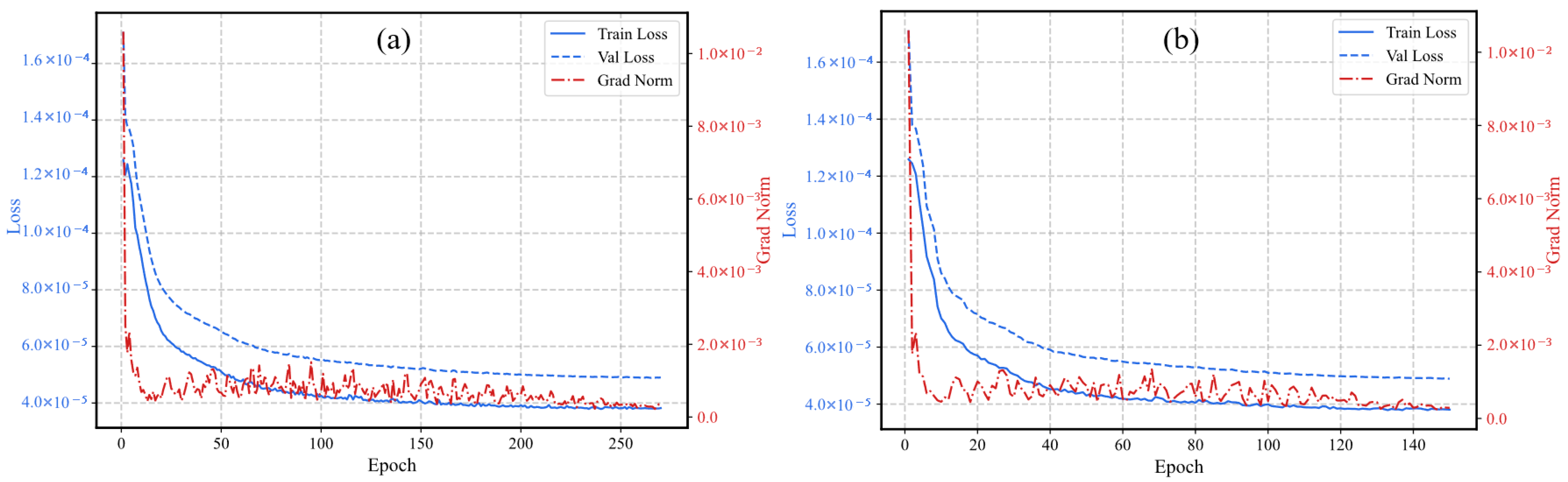Processes 14 00366 g009