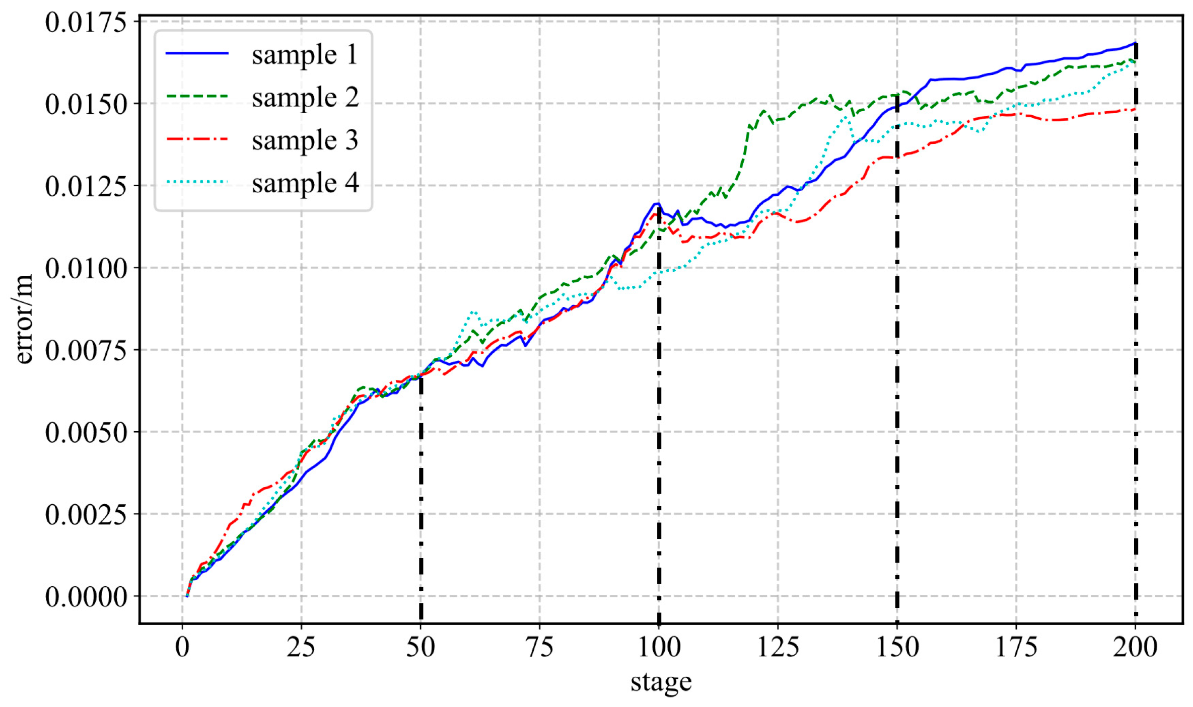 Processes 14 00366 g010