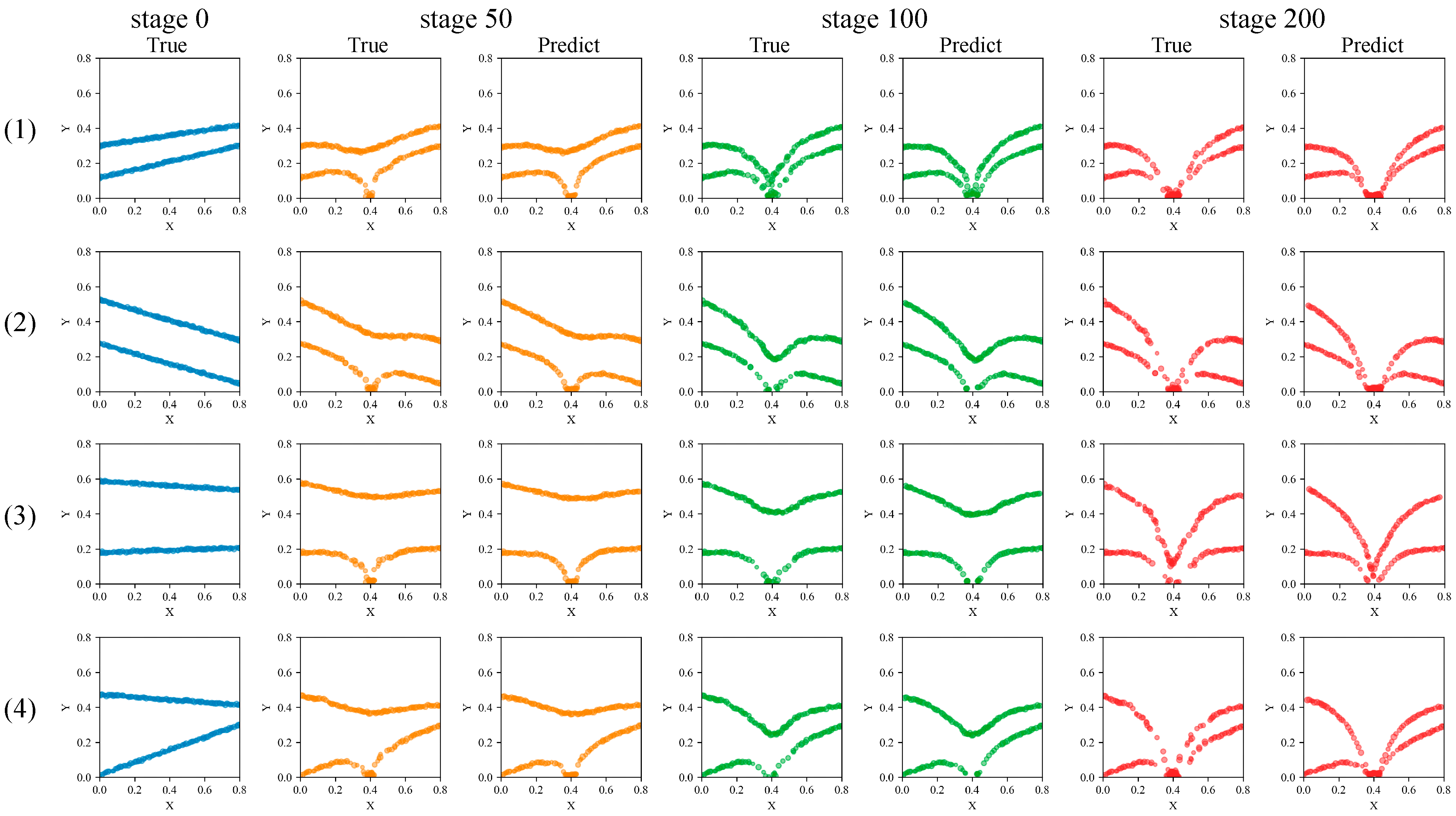 Processes 14 00366 g011