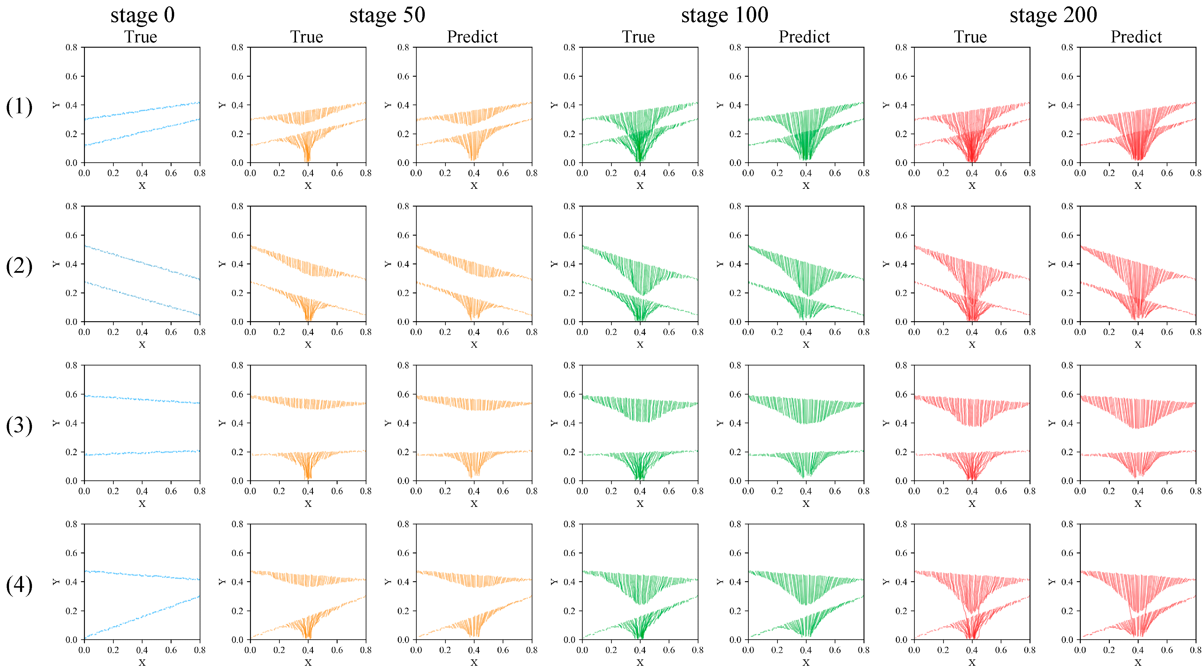 Processes 14 00366 g012