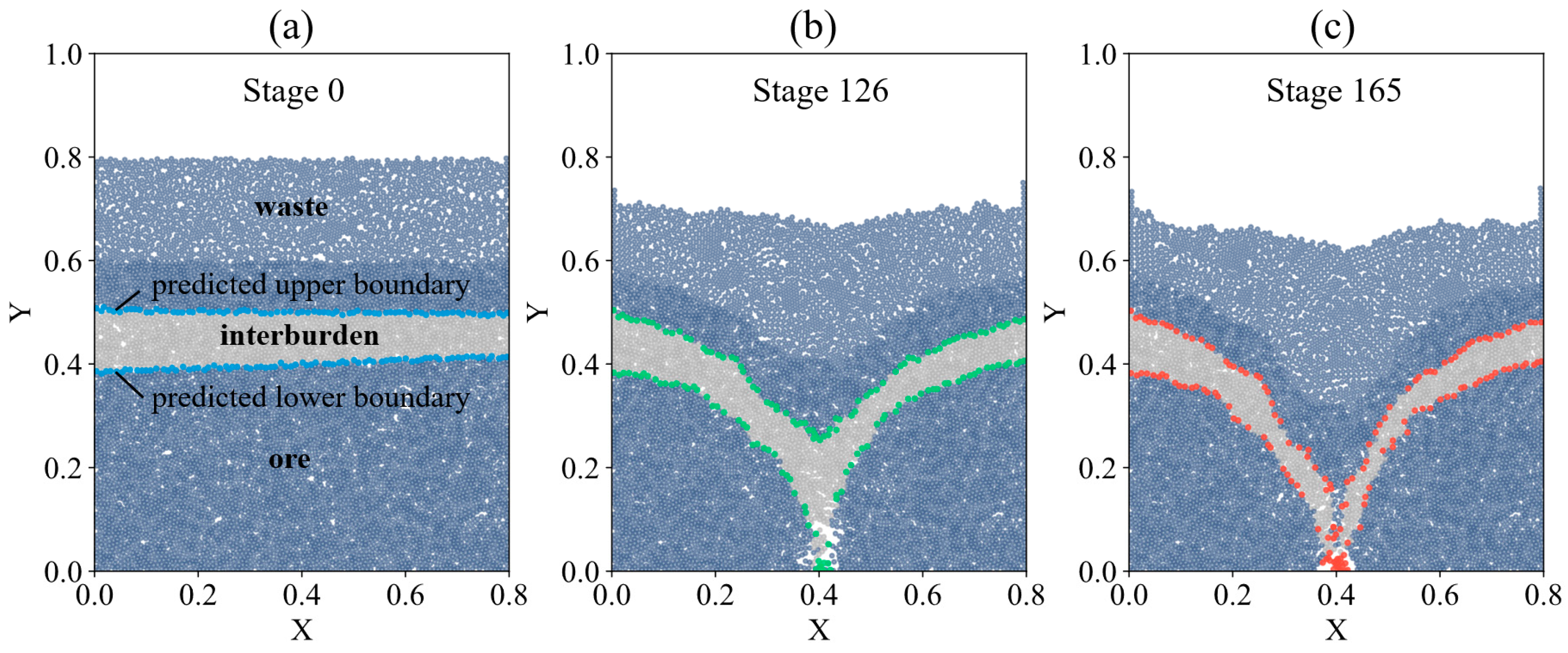 Processes 14 00366 g014