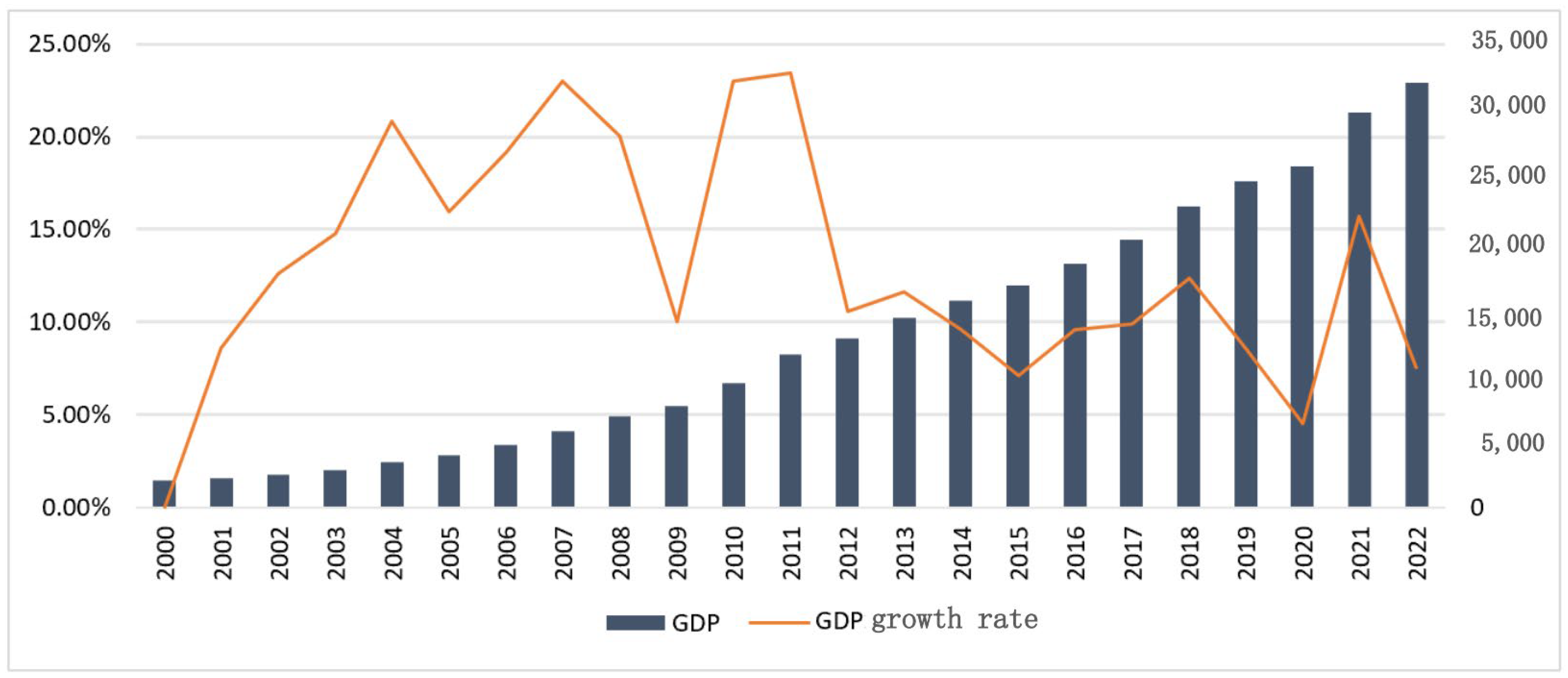Processes 14 00367 g002