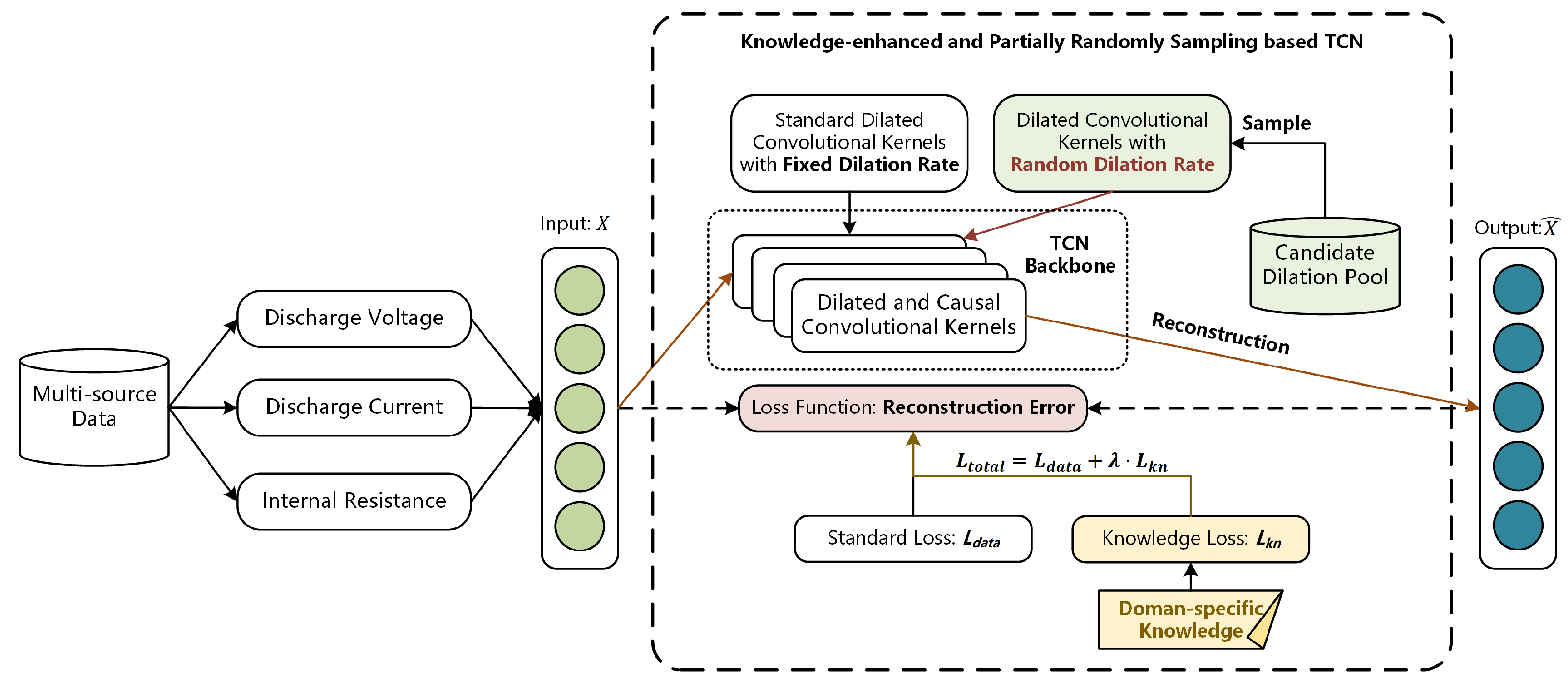 Processes 14 00371 g001 Processes 14 00371 g001