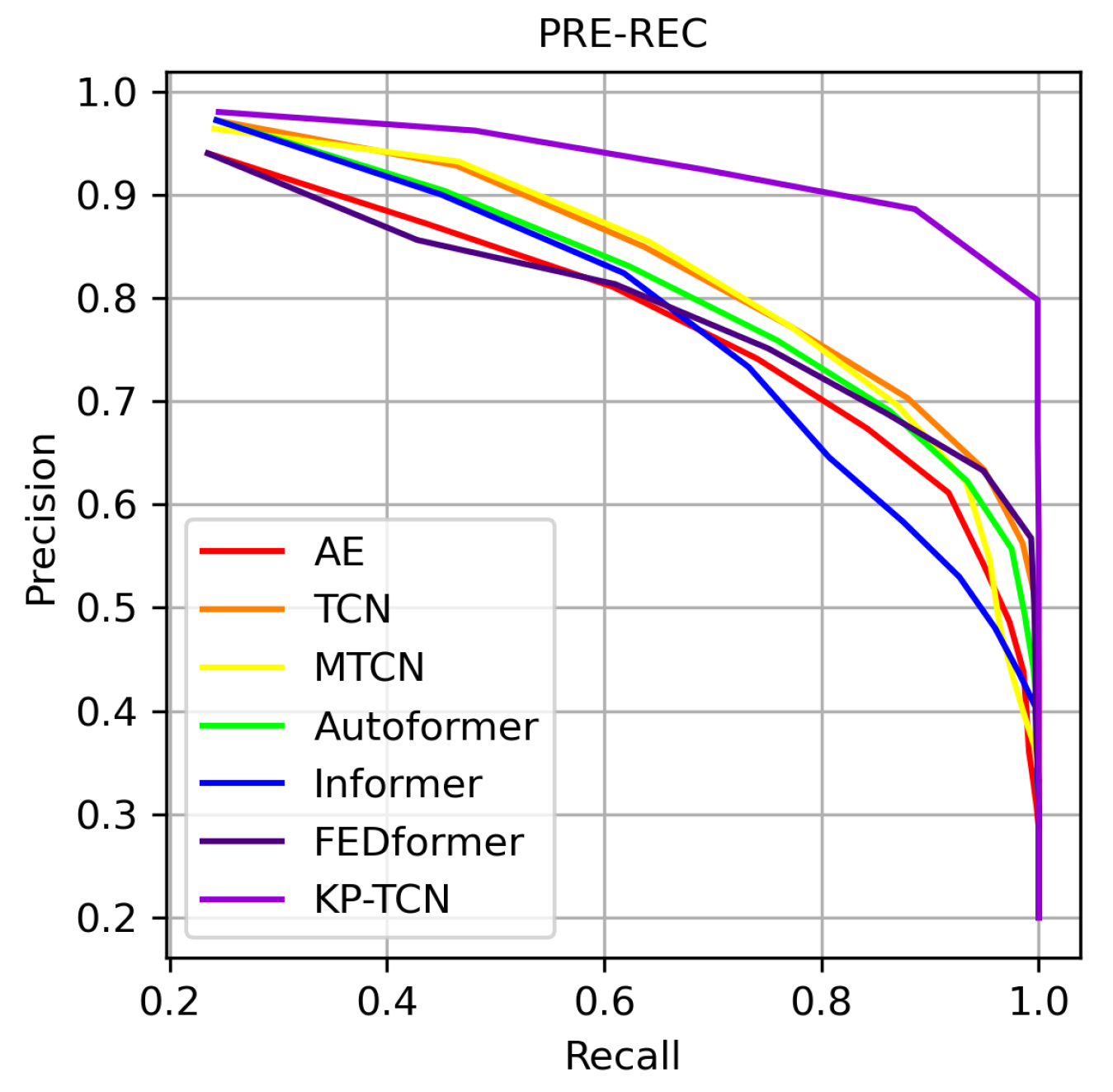 Processes 14 00371 g003 Processes 14 00371 g003