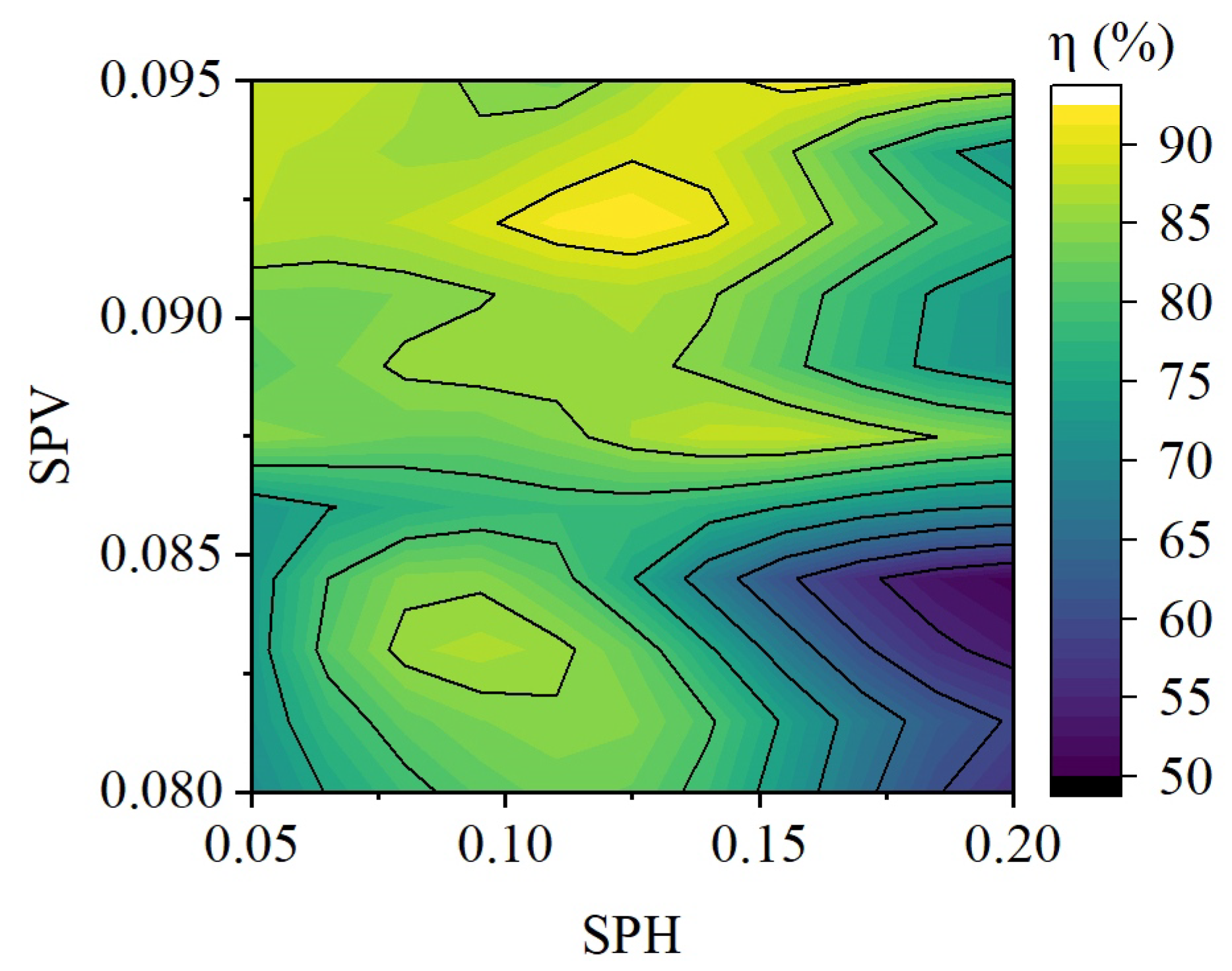 Processes 14 00372 g005