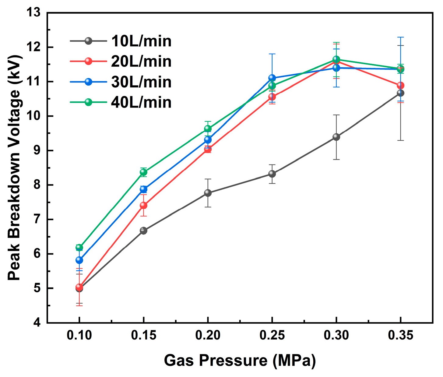Processes 14 00373 g003