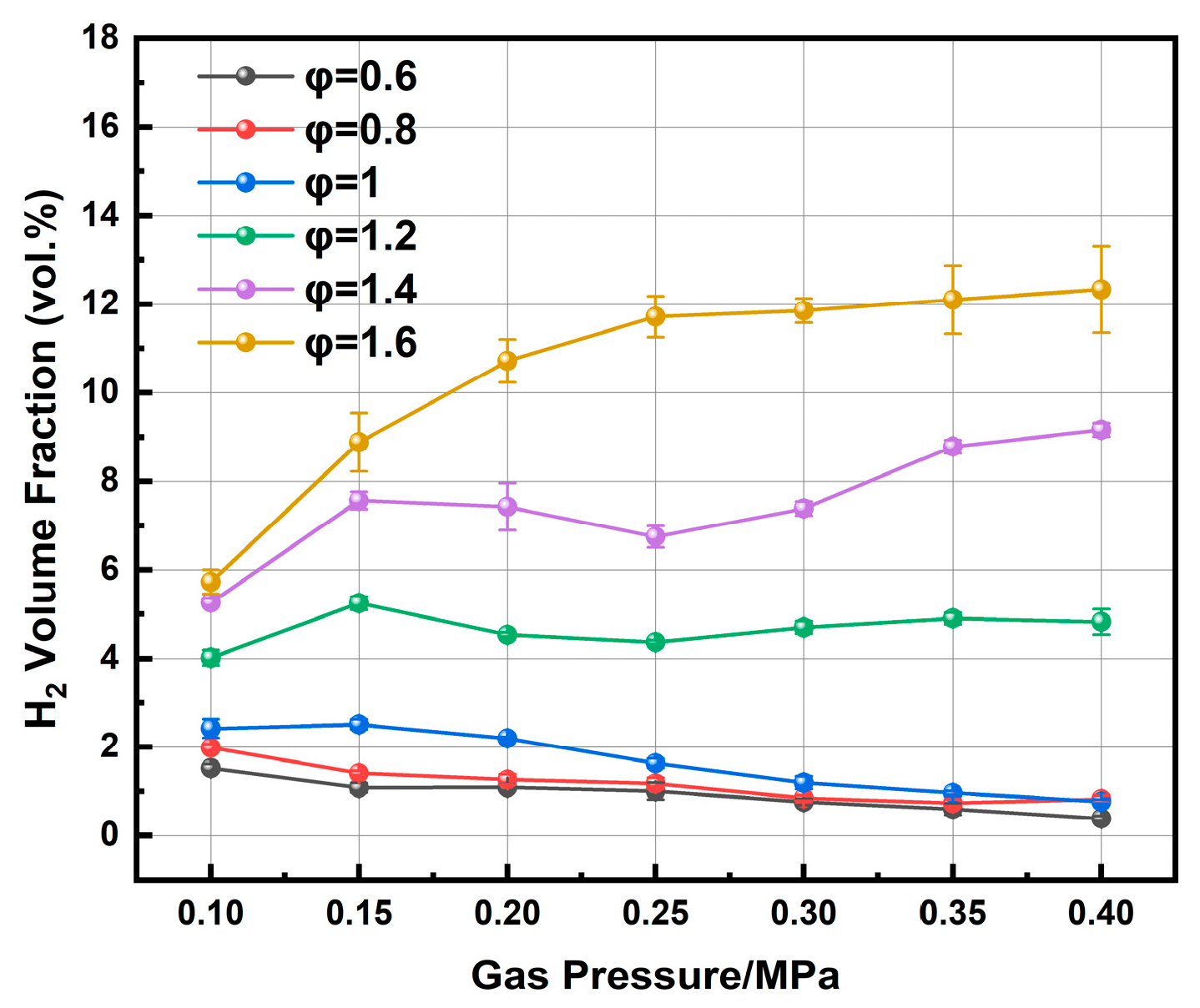 Processes 14 00373 g012