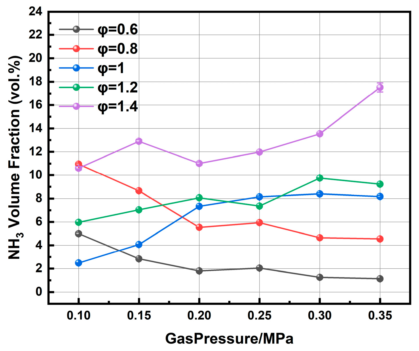 Processes 14 00373 g013