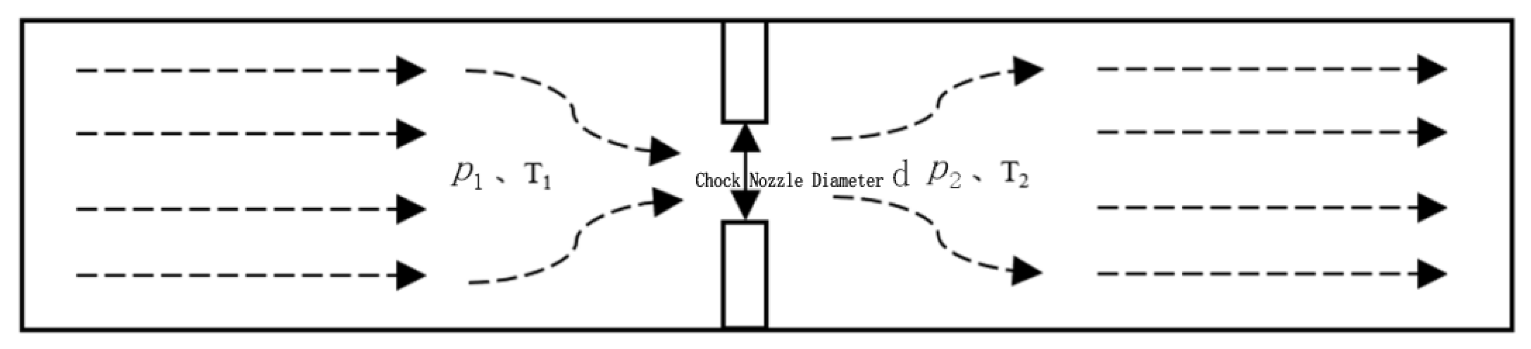 Processes 14 00376 g001 Processes 14 00376 g001