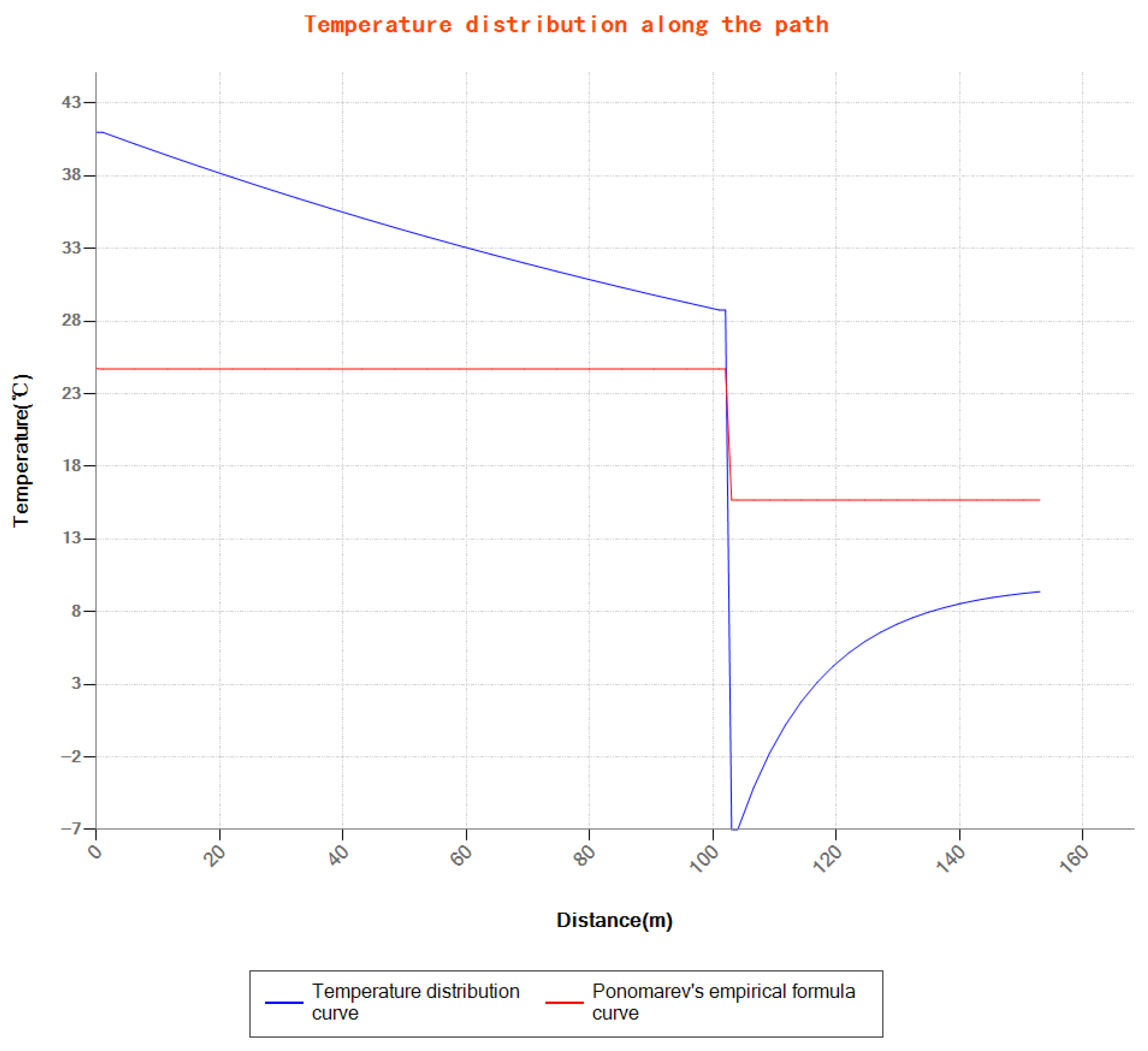 Processes 14 00376 g038 Processes 14 00376 g038