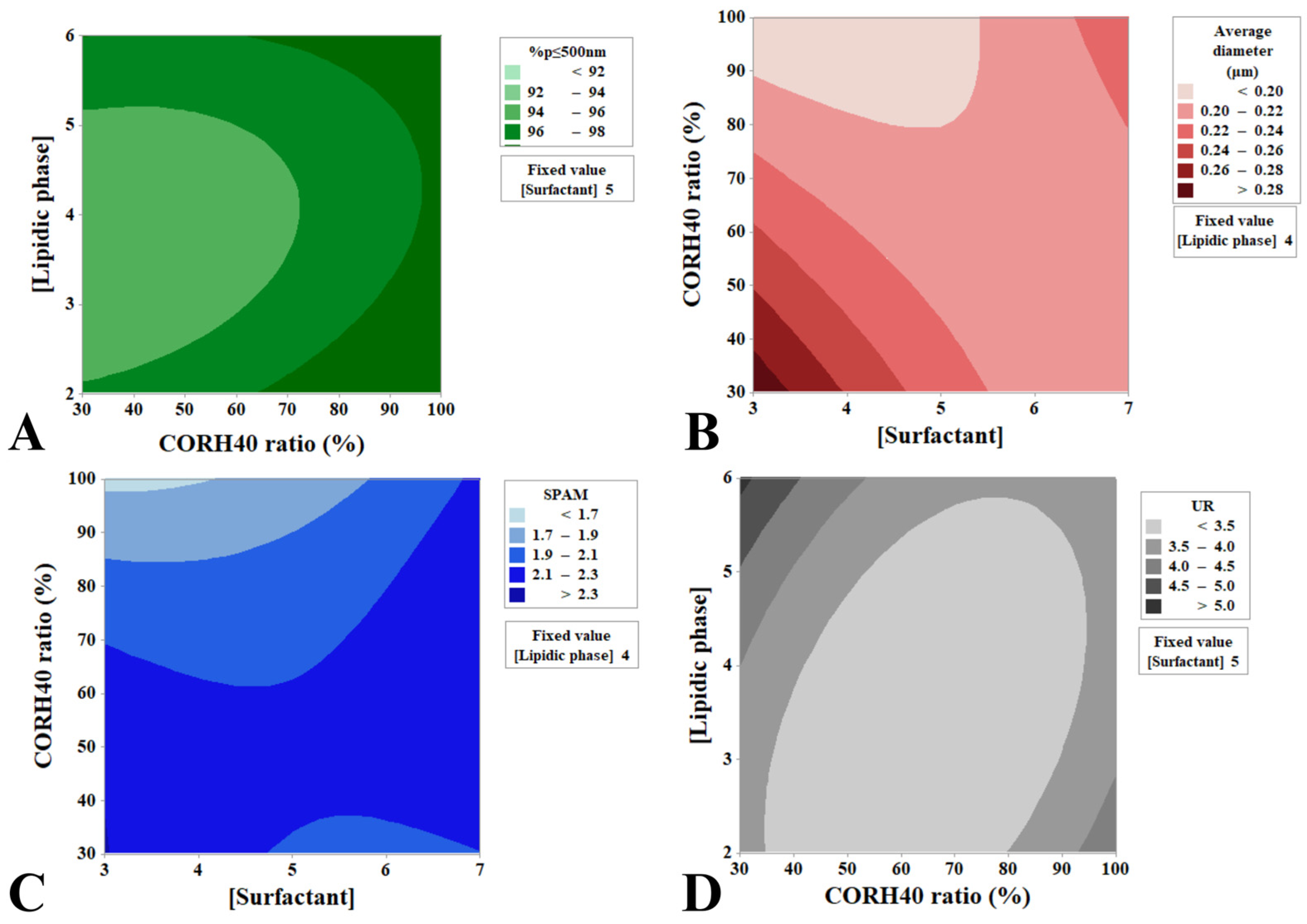 Processes 14 00393 g002 Processes 14 00393 g002