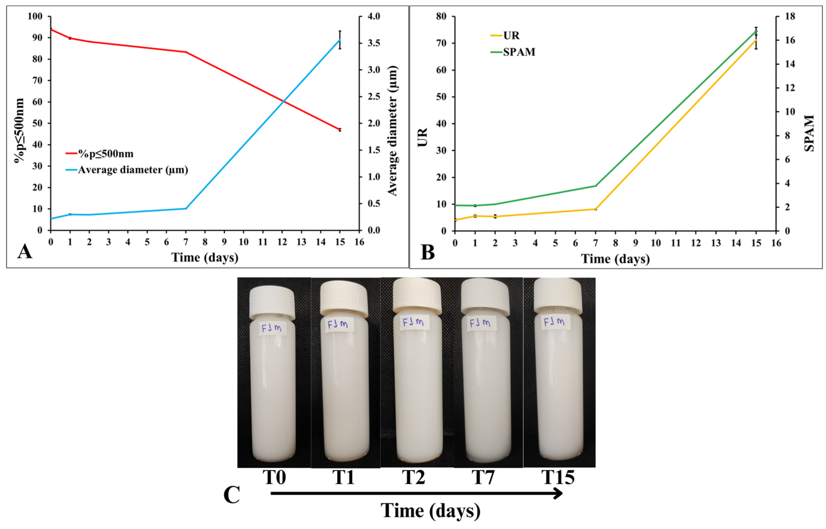 Processes 14 00393 g003 Processes 14 00393 g003