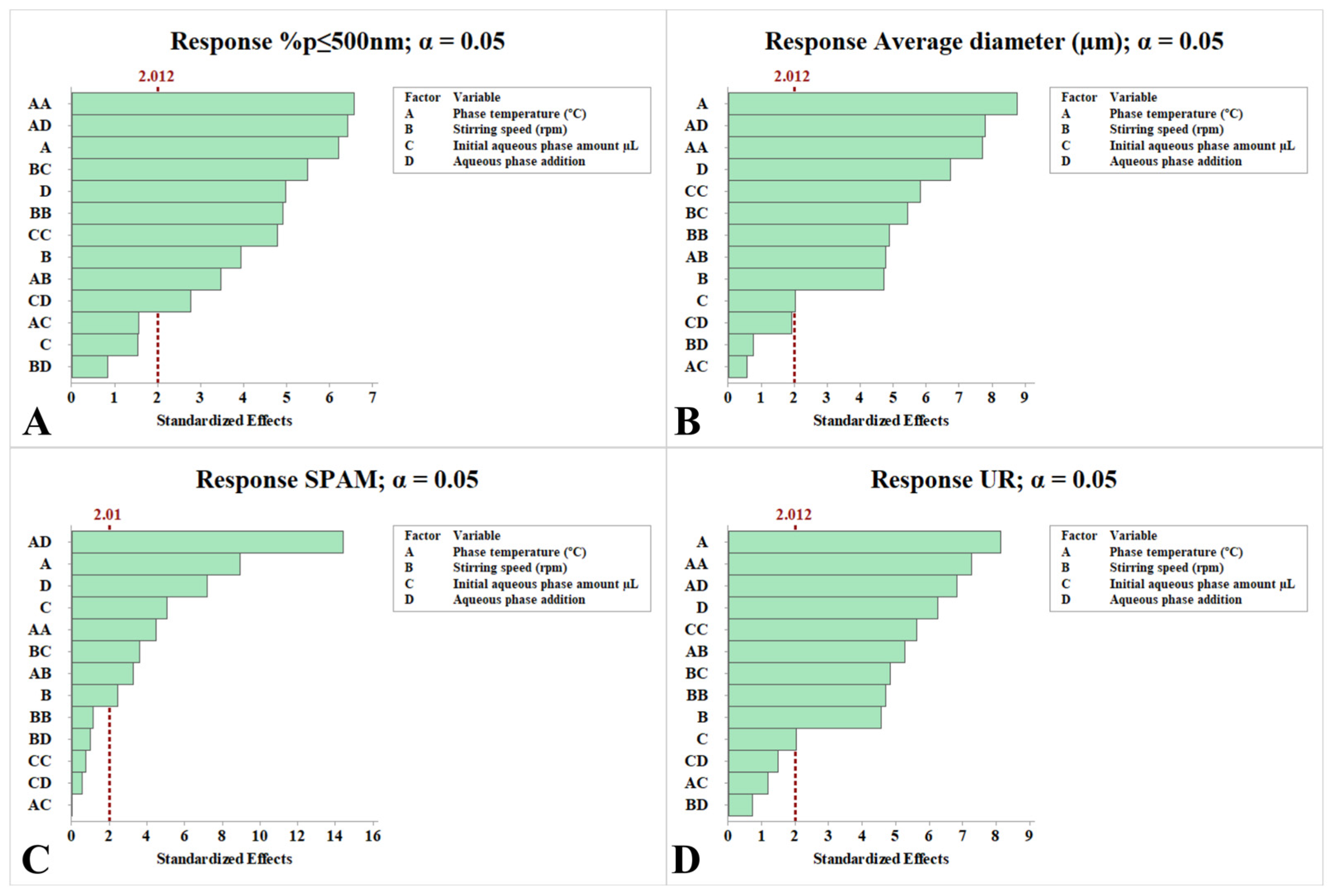 Processes 14 00393 g004 Processes 14 00393 g004