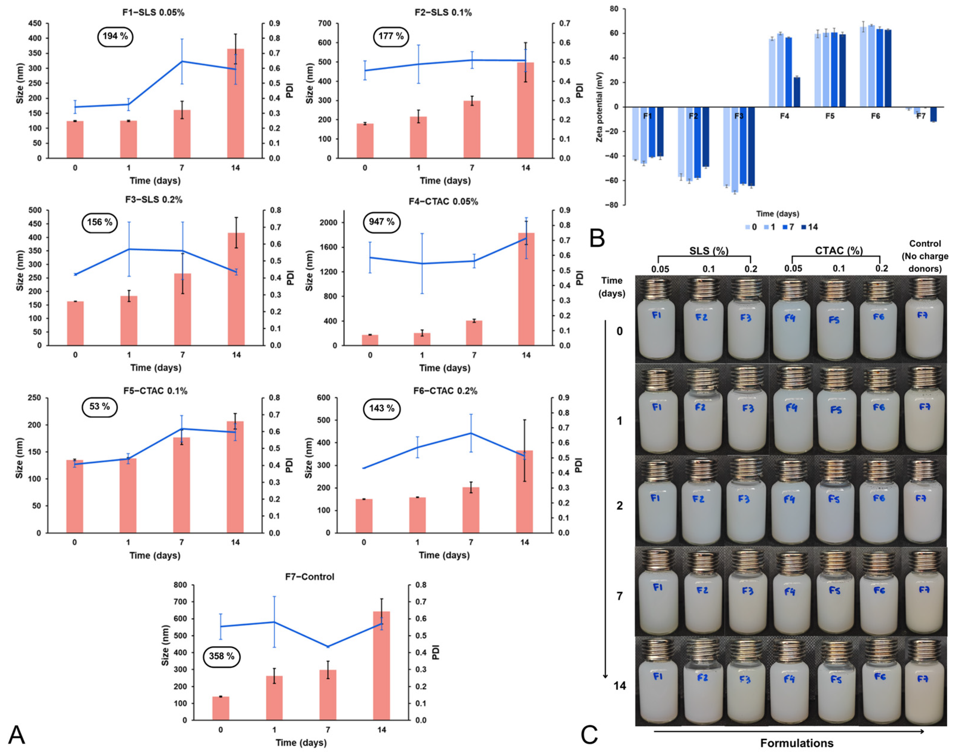 Processes 14 00393 g007 Processes 14 00393 g007