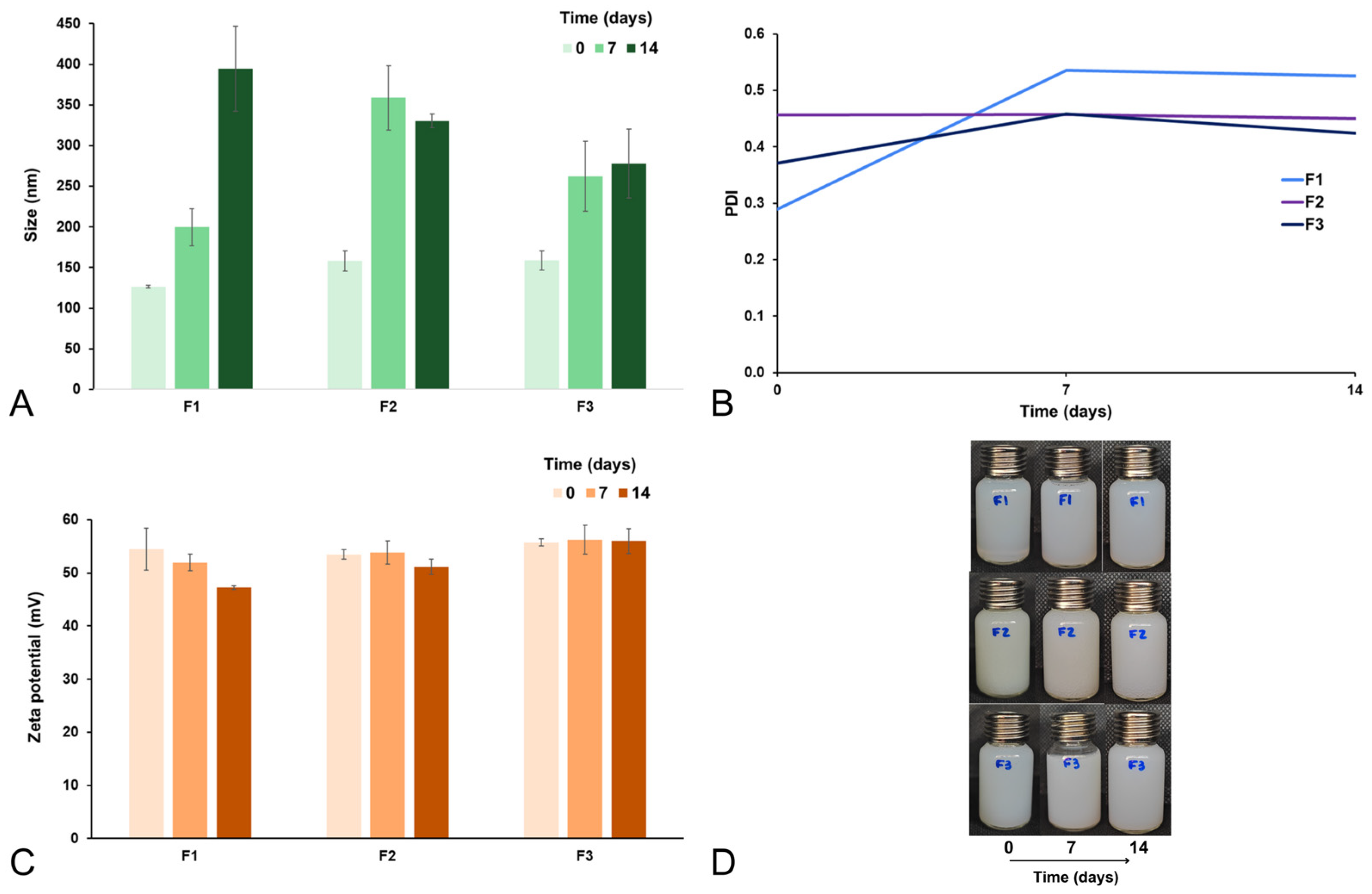 Processes 14 00393 g008 Processes 14 00393 g008