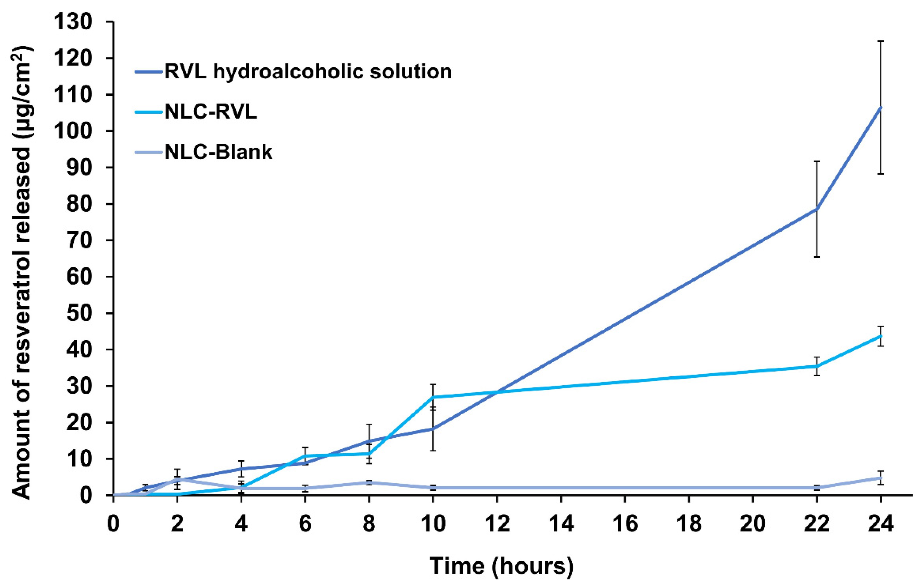 Processes 14 00393 g010 Processes 14 00393 g010