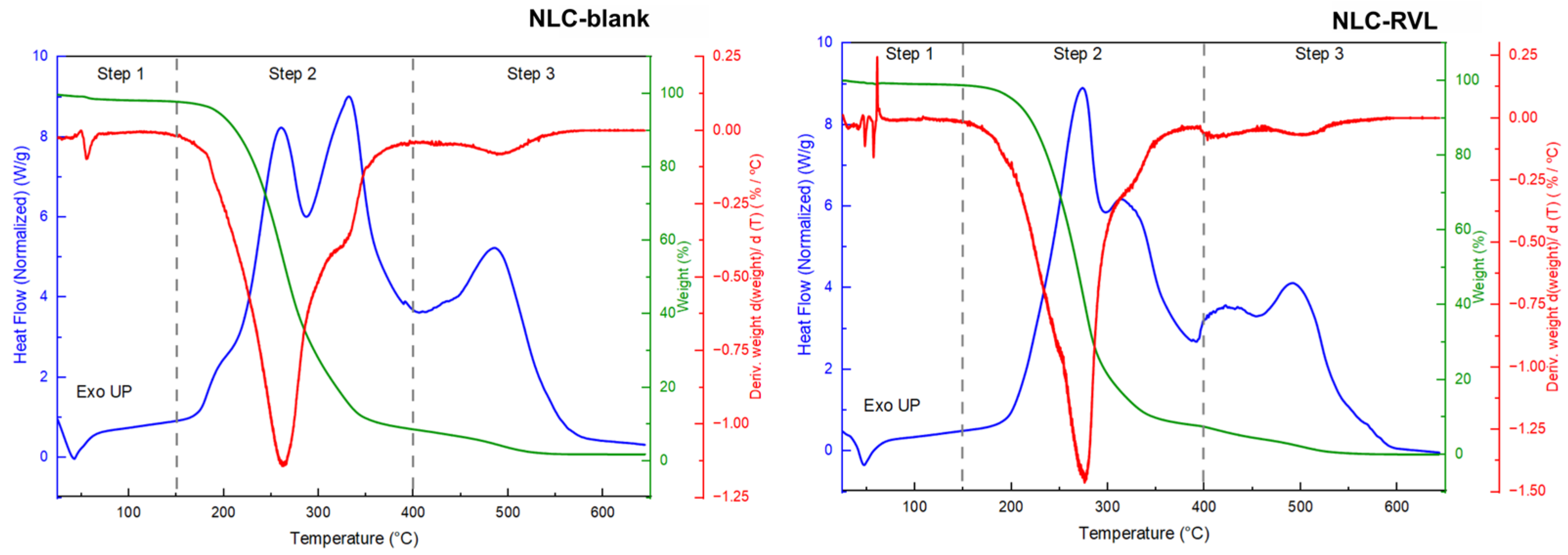 Processes 14 00393 g011 Processes 14 00393 g011
