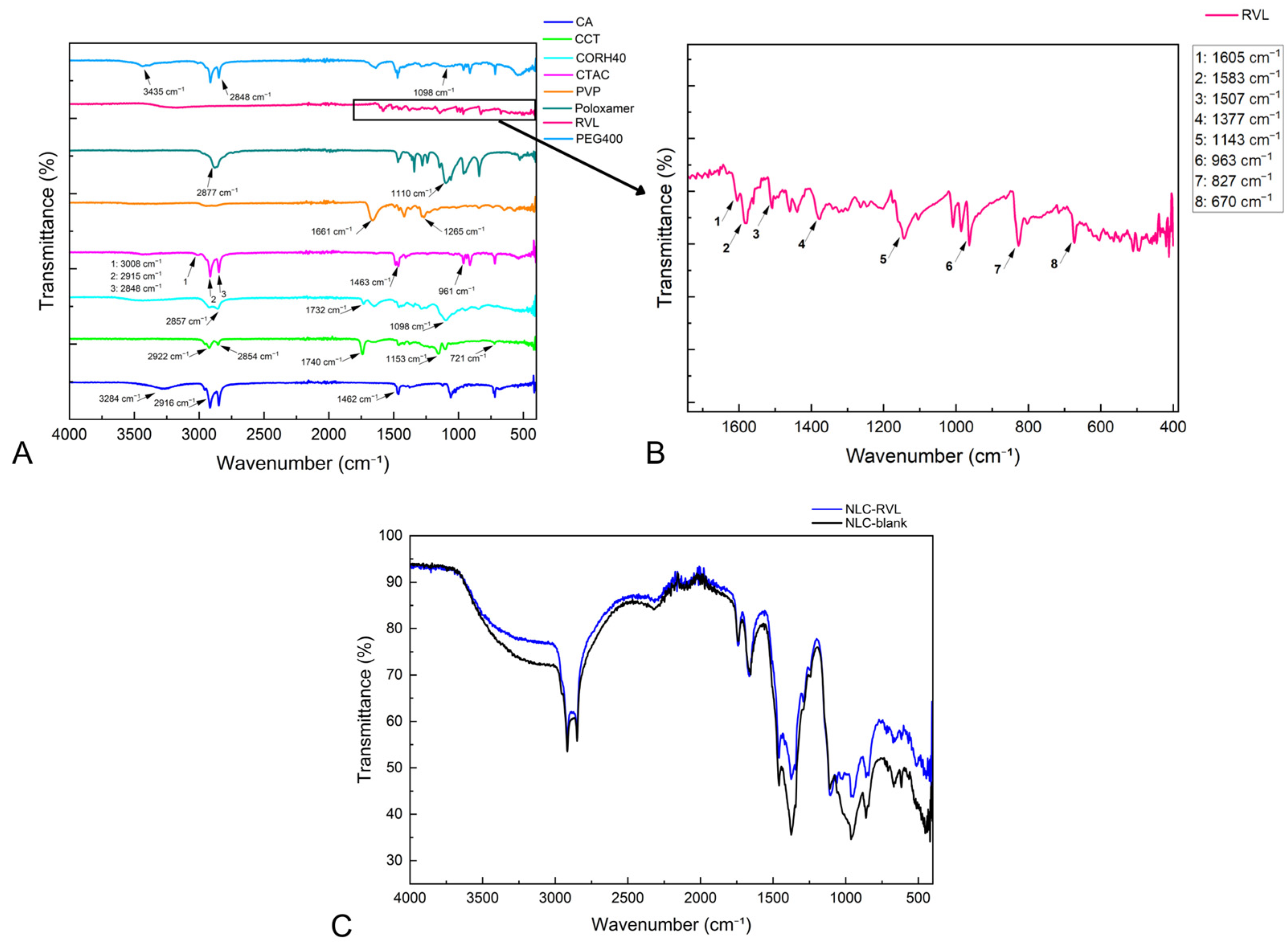 Processes 14 00393 g012 Processes 14 00393 g012